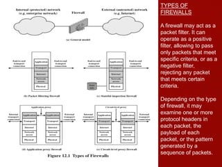 TYPES OF
FIREWALLS
A firewall may act as a
packet filter. It can
operate as a positive
filter, allowing to pass
only packets that meet
specific criteria, or as a
negative filter,
rejecting any packet
that meets certain
criteria.
Depending on the type
of firewall, it may
examine one or more
protocol headers in
each packet, the
payload of each
packet, or the pattern
generated by a
sequence of packets.
 
