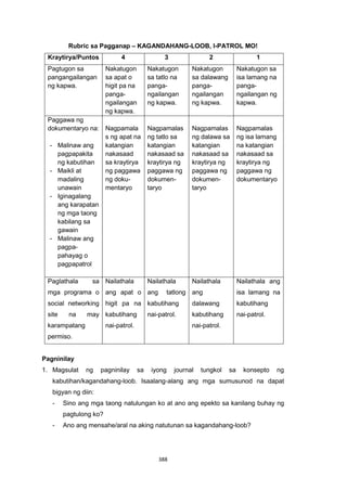388
Rubric sa Pagganap – KAGANDAHANG-LOOB, I-PATROL MO!
Kraytirya/Puntos 4 3 2 1
Pagtugon sa
pangangailangan
ng kapwa.
Nakatugon
sa apat o
higit pa na
panga-
ngailangan
ng kapwa.
Nakatugon
sa tatlo na
panga-
ngailangan
ng kapwa.
Nakatugon
sa dalawang
panga-
ngailangan
ng kapwa.
Nakatugon sa
isa lamang na
panga-
ngailangan ng
kapwa.
Paggawa ng
dokumentaryo na:
- Malinaw ang
pagpapakita
ng kabutihan
- Maikli at
madaling
unawain
- Iginagalang
ang karapatan
ng mga taong
kabilang sa
gawain
- Malinaw ang
pagpa-
pahayag o
pagpapatrol
Nagpamala
s ng apat na
katangian
nakasaad
sa kraytirya
ng paggawa
ng doku-
mentaryo
Nagpamalas
ng tatlo sa
katangian
nakasaad sa
kraytirya ng
paggawa ng
dokumen-
taryo
Nagpamalas
ng dalawa sa
katangian
nakasaad sa
kraytirya ng
paggawa ng
dokumen-
taryo
Nagpamalas
ng isa lamang
na katangian
nakasaad sa
kraytirya ng
paggawa ng
dokumentaryo
Paglathala sa
mga programa o
social networking
site na may
karampatang
permiso.
Nailathala
ang apat o
higit pa na
kabutihang
nai-patrol.
Nailathala
ang tatlong
kabutihang
nai-patrol.
Nailathala
ang
dalawang
kabutihang
nai-patrol.
Nailathala ang
isa lamang na
kabutihang
nai-patrol.
Pagninilay
1. Magsulat ng pagninilay sa iyong journal tungkol sa konsepto ng
kabutihan/kagandahang-loob. Isaalang-alang ang mga sumusunod na dapat
bigyan ng diin:
- Sino ang mga taong natulungan ko at ano ang epekto sa kanilang buhay ng
pagtulong ko?
- Ano ang mensahe/aral na aking natutunan sa kagandahang-loob?
 
