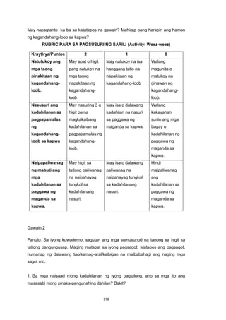 378
May napagtanto ka ba sa katatapos na gawain? Mahirap bang harapin ang hamon
ng kagandahang-loob sa kapwa?
RUBRIC PARA SA PAGSUSURI NG SARILI (Activity: Weez-weez)
Kraytirya/Puntos 2 1 0
Natutukoy ang
mga taong
pinakitaan ng
kagandahang-
loob.
May apat o higit
pang natukoy na
mga taong
napakitaan ng
kagandahang-
loob
May natukoy na isa
hanggang tatlo na
napakitaan ng
kagandahang-loob
Walang
magunita o
matukoy na
ginawan ng
kagandahang-
loob.
Nasusuri ang
kadahilanan sa
pagpapamalas
ng
kagandahang-
loob sa kapwa
May nasuring 3 o
higit pa na
magkakaibang
kadahilanan sa
pagpapamalas ng
kagandahang-
loob.
May isa o dalawang
kadahilan na nasuri
sa paggawa ng
maganda sa kapwa.
Walang
kakayahan
suriin ang mga
bagay o
kadahilanan ng
paggawa ng
maganda sa
kapwa.
Naipapaliwanag
ng mabuti ang
mga
kadahilanan sa
paggawa ng
maganda sa
kapwa.
May higit sa
tatlong paliwanag
na naipahayag
tungkol sa
kadahilanang
nasuri.
May isa o dalawang
paliwanag na
naipahayag tungkol
sa kadahilanang
nasuri.
Hindi
maipaliwanag
ang
kadahilanan sa
paggawa ng
maganda sa
kapwa.
Gawain 2
Panuto: Sa iyong kuwaderno, sagutan ang mga sumusunod na tanong sa higit sa
tatlong pangungusap. Maging matapat sa iyong pagsagot. Matapos ang pagsagot,
humanap ng dalawang tao/kamag-aral/kaibigan na maibabahagi ang naging mga
sagot mo.
1. Sa mga naisaad mong kadahilanan ng iyong pagtulong, ano sa mga ito ang
masasabi mong pinaka-pangunahing dahilan? Bakit?
 