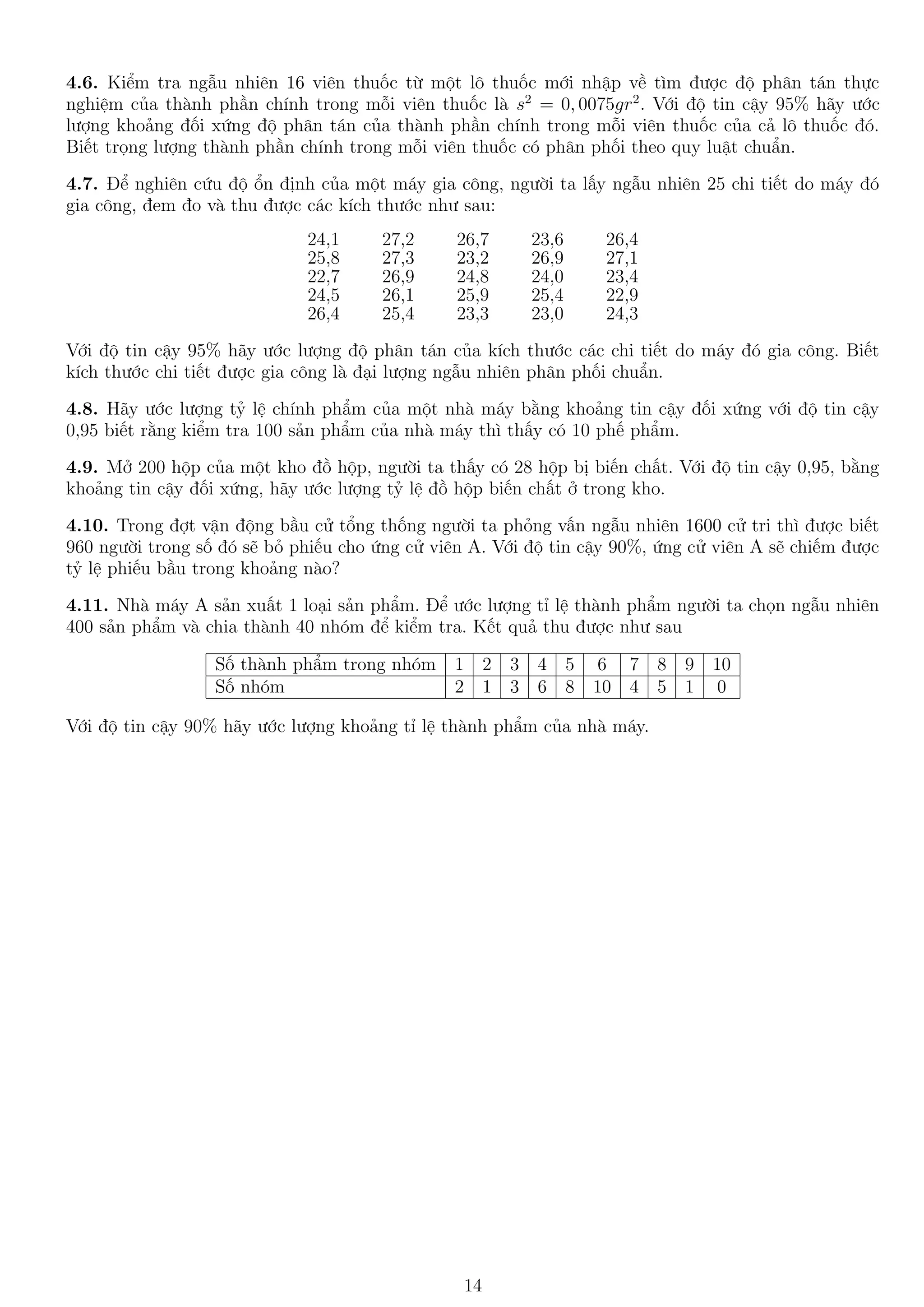 4.6. Kiểm tra ngẫu nhiên 16 viên thuốc từ một lô thuốc mới nhập về tìm được độ phân tán thực
nghiệm của thành phần chính trong mỗi viên thuốc là s2
= 0, 0075gr2
. Với độ tin cậy 95% hãy ước
lượng khoảng đối xứng độ phân tán của thành phần chính trong mỗi viên thuốc của cả lô thuốc đó.
Biết trọng lượng thành phần chính trong mỗi viên thuốc có phân phối theo quy luật chuẩn.
4.7. Để nghiên cứu độ ổn định của một máy gia công, người ta lấy ngẫu nhiên 25 chi tiết do máy đó
gia công, đem đo và thu được các kích thước như sau:
24,1 27,2 26,7 23,6 26,4
25,8 27,3 23,2 26,9 27,1
22,7 26,9 24,8 24,0 23,4
24,5 26,1 25,9 25,4 22,9
26,4 25,4 23,3 23,0 24,3
Với độ tin cậy 95% hãy ước lượng độ phân tán của kích thước các chi tiết do máy đó gia công. Biết
kích thước chi tiết được gia công là đại lượng ngẫu nhiên phân phối chuẩn.
4.8. Hãy ước lượng tỷ lệ chính phẩm của một nhà máy bằng khoảng tin cậy đối xứng với độ tin cậy
0,95 biết rằng kiểm tra 100 sản phẩm của nhà máy thì thấy có 10 phế phẩm.
4.9. Mở 200 hộp của một kho đồ hộp, người ta thấy có 28 hộp bị biến chất. Với độ tin cậy 0,95, bằng
khoảng tin cậy đối xứng, hãy ước lượng tỷ lệ đồ hộp biến chất ở trong kho.
4.10. Trong đợt vận động bầu cử tổng thống người ta phỏng vấn ngẫu nhiên 1600 cử tri thì được biết
960 người trong số đó sẽ bỏ phiếu cho ứng cử viên A. Với độ tin cậy 90%, ứng cử viên A sẽ chiếm được
tỷ lệ phiếu bầu trong khoảng nào?
4.11. Nhà máy A sản xuất 1 loại sản phẩm. Để ước lượng tỉ lệ thành phẩm người ta chọn ngẫu nhiên
400 sản phẩm và chia thành 40 nhóm để kiểm tra. Kết quả thu được như sau
Số thành phẩm trong nhóm 1 2 3 4 5 6 7 8 9 10
Số nhóm 2 1 3 6 8 10 4 5 1 0
Với độ tin cậy 90% hãy ước lượng khoảng tỉ lệ thành phẩm của nhà máy.
14
 