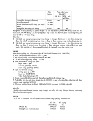 Sản
lượng
Phần trăm hoàn
thành (%)
Vật liệu Chi phí
chế biến
Sản phẩm dở dang đầu tháng 30.000 100 40
Bắt đầu sản xuất 120.000
Hoàn thành và chuyển sang giai đoạn
khác
140.000
Sản phẩm dở dang cuối tháng 10.000 100 80
Sản phẩm dở dang đầu kỳ có gía trị chi phí vật liệu trực tiếp là 24.000.000 đồng và chi phí chế
biến là 14.300.000 đồng. Chi phí vật liệu trực tiếp và chi phí chế biến phát sinh trong tháng lần
lược là 108 và 170 triệu đồng.
Yêu cầu:
1. Xác định sản lượng tương đương trong tháng và tính giá thành đơn vị sản phẩm trong giai
đoạn chế biến X trong trường hợp công ty đang sử dụng phương pháp bình quân gia quyền.
2. Xác định sản lượng tương đương trong tháng và tính giá thành đơn vị sản phẩm trong giai
đoạn chế biến X trong trường hợp công ty đang sử dụng phương pháp nhập trước xuất
trước. Hãy giải thích lý do cho sự chênh lệch về gía thành trong hai trường hợp
Bài 19.
Một doanh nghiệp sản xuất trong tháng 4/X6 có tình hình sau (đvt: 1000 đồng)
1. Mua vật liệu nhập kho chưa trả tiền: 95.000
2. Vật liệu trực tiếp xuất dùng cho sản xuất: 60.000
3. Chi phí nhân công trong tháng: 110.000
4. Biến phí sản xuất chung bao gồm:
Điện, nước: 5.000
Vật liệu gián tiếp: 10.000
Nhân công gián tiếp: 18.000
5. Định phí sản xuất chung:
Lương quản lý 12.000
Khấu hao TSCĐ 2.500
Tiềìn thuê nhà xưởng 3.000
6. Thành phẩm nhập kho được tính theo phương pháp tinh giá trực tiếp.
7. Xuất kho tiêu thụ với tổng doanh thu là 180.000 và giá vốn sản phẩm tiêu thụ tính theo
phương pháp trực tiếp là 90.000
8. Tổng chi phí bán hàng và chi phí QLDN là 50.000, trong đó 30.000 là biến phí.
Yêu cầu:
Lập báo cáo thu nhập theo phương pháp tính giá trực tiếp, biết rằng tháng 4 là tháng hoạt động
đầu tiên của doanh nghiệp.
Bài 20.
Có số liệu về tình hình sản xuất và tiêu thụ của một công ty trong năm như sau:
Số tiền
(1000đồng)
Số lượng
(cái)
Doanh thu 300.000 30.000
Biến phí sản phẩm sản xuất 180.000 40.000
14
 