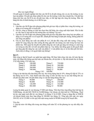 khu vực (ngàn đồng)
Chi phí quản lý doanh nghiệp trên báo cáo lãi lỗ là chi phí chung cho cả các thị trường và các
loại sản phẩm. Chi phí này được phân bổ cho các thị trường ở trên theo doanh thu. Chi phí bán
hàng trên báo cáo lãi lỗ là các chi phí trực tiếp, có thể tập hợp cho từng thị trường. Mức độ
hàng tồn kho là bình thường và có thể bỏ qua.
Yêu cầu:
1. Lập báo cáo lãi lỗ dựa trên phương pháp tính giá trực tiếp có phân theo vùng thị trường, sử
dụng cả số tương đối và tuyệt đối.
2. Gỉa sử, công ty không có một lựa chọn thay thế khác cho công suất hiện hành. Nếu là nhà
tư vấn, bạn có nên loại bỏ thị trường khu vực không? Tại sao?
3. Lập báo cáo lãi lỗ dựa trên phương pháp tính giá trực tiếp phân theo từng loại sản phẩm, sử
dụng cả số tương đối và số tuyệt đối. (Định phí bán hàng là định phí chung, không phân bổ
cho từng sản phẩm)
4. Giả sử, họat động sản xuất sản phẩm B và C đã đạt đến công suất nhà xưởng. Công ty
muốn bổ sung năng lực nhà xưởng để tăng gấp đôi sản lượng của một trong hai loại sản
phẩm này. Mối quan hệ chi phí cho phần năng lực sản xuất gia tăng nói chung có cách ứng
xử tương tự như đối với mỗi sản phẩm hiện tại. Tuy nhiên, hội đồng quản trị đã quyết định
gia tăng gấp đôi năng lực sản xuất sản phẩm C vì sản phẩm này có số dư đảm phí lớn hơn.
Anh (chị) có đồng ý với quyết định này không?
Bài 27.
Một công ty lập kế hoạch vay ngắn hạn ngân hàng. Để thực hiện công việc này, kế toán lập dự
toán vốn bằng tiền thông qua dự toán các khoản thu, chi tại đơn vị. Dự tính doanh thu từ tháng
5/X2 đến tháng 1/X3 như sau:
Tháng 5 180.000 Tháng 9 720.000
Tháng 6 180.000 Tháng 10 360.000
Tháng 7 360.000 Tháng 11 360.000
Tháng 8 540.000 Tháng 12 90.000
Tháng 1/X3 180.000
Công ty dự tính thu tiền bán hàng như sau: thu trong tháng bán là 10%, tháng kế tiếp là 75% và
hai tháng sau là 15%. Việc thanh toán tiền công và tiền vật liệu xảy ra sau một tháng khi các
chi phí này phát sinh. Chi phí nhân công và vật liệu háng tháng như sau:
Tháng 5 90.000 Tháng 9 306.000
Tháng 6 90.000 Tháng 10 234.000
Tháng 7 126.000 Tháng 11 162.000
Tháng 8 882.000 Tháng 12 90.000
Lương bộ phận quản lý vào khoảng 27.000 một tháng. Tiền thuê theo hợp đồng thuê dài hạn là
9.000/tháng. chi phí KH TSCĐ là 36.000/tháng. Các khoản chi linh tinh là 2.700/tháng. Thuế
lợi tức nộp ngân sách đến kỳ vào tháng 9 và tháng 12 là 63.000. Công ty đang đầu tư XDCB
với khoản thanh toán theo hợp đồng là 180.000 vào tháng 10. Tồng qũy tiền mặt vào ngày
30/6/X2 sẽ là 132.000 và tồn quỹ tiền mặt mong muốn là 90.000 trong kỳ kế hoạch đến.
Yêu cầu:
1. Lập dự toán vốn bằng tiền trong sáu tháng cuối năm X2 và lên phương án vay nếu thấy cần
thiết.
18
 