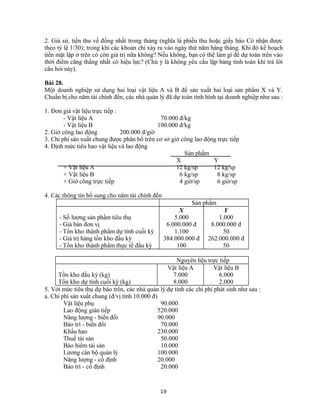 2. Giả sử, tiền thu về đồng nhất trong tháng (nghĩa là phiếu thu hoặc giấy báo Có nhận được
theo tỷ lệ 1/30); trong khi các khoản chi xảy ra vào ngày thứ năm hàng tháng. Khi đó kế hoạch
tiền mặt lập ở trên có còn giá trị nữa không? Nếu không, bạn có thể làm gì để dự toán trên vào
thời điểm căng thẳng nhất có hiệu lực? (Chú ý là không yêu cầu lập bảng tính toán khi trả lời
câu hỏi này).
Bài 28.
Một doanh nghiệp sử dụng hai loại vật liệu A và B để sản xuất hai loại sản phẩm X và Y.
Chuẩn bị cho năm tài chính đến, các nhà quản lý đã dự toán tình hình tại doanh nghiệp như sau :
1. Đơn giá vật liệu trực tiếp :
- Vật liệu A 70.000 đ/kg
- Vật liệu B 100.000 đ/kg
2. Giờ công lao động 200.000 đ/giờ
3. Chi phí sản xuất chung được phân bổ trên cơ sở giờ công lao động trực tiếp
4. Định mức tiêu hao vật liệu và lao động
Sản phẩm
X Y
+ Vật liệu A 12 kg/sp 12 kg/sp
+ Vật liệu B 6 kg/sp 8 kg/sp
+ Giờ công trực tiếp 4 giờ/sp 6 giờ/sp
4. Các thông tin bổ sung cho năm tài chính đến
Sản phẩm
X Y
- Số lượng sản phẩm tiêu thụ 5.000 1.000
- Giá bán đơn vị 6.000.000 đ 8.000.000 đ
- Tồn kho thành phẩm dự tính cuối kỳ 1.100 50
- Giá trị hàng tồn kho đầu kỳ 384.000.000 đ 262.000.000 đ
- Tồn kho thành phẩm thực tế đầu kỳ 100 50
Nguyên liệu trực tiếp
Vật liệu A Vật liệu B
Tồn kho đầu kỳ (kg) 7.000 6.000
Tồn kho dự tính cuối kỳ (kg) 8.000 2.000
5. Với mức tiêu thụ dự báo trên, các nhà quản lý dự tính các chi phí phát sinh như sau :
a. Chi phí sản xuất chung (đ/vị tính 10.000 đ)
Vật liệu phụ 90.000
Lao động gián tiếp 520.000
Năng lượng - biến đổi 90.000
Bảo trì - biến đổi 70.000
Khấu hao 230.000
Thuế tài sản 50.000
Bảo hiểm tài sản 10.000
Lương cán bộ quản lý 100.000
Năng lượng - cố định 20.000
Bảo trì - cố định 20.000
19
 