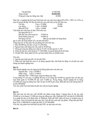 Chi phí khác 32.000.000
Tổng chi phí 80.000.000
Tổng giờ công lao động trực tiếp 20.000
Năm X6, xí nghiệp lập kế hoạch linh hoạt cho các mức hoạt động 80%,90%, 100% và 110% so
mức kế hoạch đã lập. Số liệu dự tính cho sản xuất một sp tại XN như sau;
Vật liệu 2 kg x 15.000đ 30.000
Lao động 1 giờ x 10.000đ 10.000
Biến phí SXC 1 giờ x 1.000đ 1.000
Tình hình sản xuất thực tế năm 19x6 như sau:
Dở dang đầu kỳ: 0
Bắt đầu sản xuất trong kỳ: 19.800 sp
Hoàn thành trong kỳ: 19.000 sp
Dở dang cuối kỳ 800 sp (sản phẩm dở dang được đánh
giá có mức độ hoàn thành 25% chi phí chế biến)
Tổng hợp các số liệu năm X6 tại phòng kế toán như sau:
1. Mua 40.000 kg vật liệu với gía 15.100 đ/kg.
2. Nguyên liệu xuất dùng cho sản xuất là 39.620 kg
3. Tổng giờ công lao động trực tiếp là 19.250 với đơn giá là 11.250
4. Tổng chi phí sản xuất chung là 77.200.000đ, trong đó định phí là 60 triệu.
5. Chi phí SXC được phân bổ cho sp hoàn thành theo tỷ lệ định trước.
Yêu cầu:
1. Lập dự toán linh hoạt đối với chi phí SXC.
2. Phân tích tình hình thu mua và sử dụng nguyên liệu, tình hình lao động và chi phí sản xuất
chung tại doanh nghiệp trên.
Bài 32.
Một doanh nghiệp vừa xây dựng lại hệ thống định mức mới như sau:
Nguyên liệu: 2 kg x 20.000 đ
Nhân công: 3 giờ x 15.000 đ
Biến phí SXC: 2.000 đ/giờ công lao động trực tiếp.
Trong tháng 10 vừa qua, xí nghiệp đã mua và sử dụng hết 64.000 kg nguyên liệu với đơn giá
mua bình quân là 19.200đ để sản xuất 33.000 sp. Trong tháng, doanh nghiệp đã sử dụng
101.000 giờ công lao động trực tiếp với gía 20.200 đ giờ công. Biến phí sản xuất chung thực tế
là 203.500.000đ.
Yêu cầu: phân tích tình hình chi phí sản xuất tại doanh nghiệp.
Bài 33.
Một nhà máy dự tính sản xuất 40.000 sản phẩm trong tháng 3 nhưng thực tế chỉ sản xuất
38.000 sp và sử dụng 113.000 giờ công lao động trực tiếp. Định phí SXC dự tính là 36.000.000
đ và phân bổ theo tỉ lệ định trước là 300đ/giờ. Biến phí SXC phân bổ theo tỷ lệ định trước là
150 đ/giờ. Theo kế hoạch thì nhà máy cần 3 giờ để sản xuất một sản phẩm. Tổng biến phí SXC
thực tế là 17.000.000 đ và định phí SXC là 35.500.000đ.
Yêu cầu: hãy phân tích tình hình chi phí SXC tại nhà máy nói trên.
Bài 34.
23
 