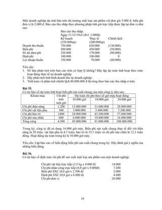 Một doanh nghiệp dự tính bán trên thị trường một loại sản phẩm với đơn giá 3.000 đ, biến phí
đơn vị là 2.000 đ. Báo cáo thu nhập theo phương pháp tính giá trực tiếp được lập tại đơn vị như
sau:
Báo cáo thu nhập.
Ngày 31/12/19x5 (đvt: 1.000đ)
Kế hoạch Thực tế Chênh lệch
(250.000sp) (200.000sp)
Doanh thu thuần 750.000 620.000 (130.000)
Biến phí 500.000 450.000 (50.000)
Số dư đảm phí 250.000 170.000 (80.000)
Định phí 100.000 100.000 0
Lợi nhuận thuần 150.000 70.000 (80.000)
Yêu cầu:
1. Số liệu phân tích trên baó cáo trên có hợp lý không? Hãy lập dự toán linh hoạt theo mức
hoạt động thực tế tại doanh nghiệp.
2. Hãy phân tích tình hình doanh thu tại doanh nghiệp.
3. Tính toán và phân tích chênh lệch 80.000.000 đ lãi ròng theo báo cáo thu nhập ở trên.
Bài 35.
Có tài liệu về dự toán linh hoạt biến phí sản xuất chung của một công ty như sau:
Khoản mục Chi phí
trên
một giờ
Dự toán chi phí theo số giờ máy hoạt động
10.000 giờ 18.000 giờ 24.000 giờ
Chi phí điện năng 1.200 12.000.000 21.600.000 28.800.000
Chi phí vật liệu phụ 300 3.000.000 5.400.000 7.200.000
Chi phí bảo trì 2400 24.000.000 43.200.000 57.600.000
Chi phí sửa chữa 600 6.000.000 10.800.000 14.400.000
Tổng cộng 4.500 45.000.000 81.000.000 108.000.000
Trong kỳ, công ty đã sử dụng 16.000 giờ máy. Biến phí sản xuất chung thực tế đối với điện
năng là 20 triệu, vật liệu phụ là 4,7 triệu; bảo trì là 35,1 triệu và chi phí sửa chữa là 12,3 triệu
đồng. Hoạt động dự toán trong kỳ là 18.000 giờ máy.
Yêu cầu: Lập báo cáo về biến động biến phí sản xuất chung trong kỳ. Hãy đánh giá ý nghĩa của
những biến động.
Bài 36.
Có tài liệu về định mức chi phí để sản xuất một loại sản phẩm của một doanh nghiệp:
Chi phí vật liệu trực tiếp (3,5 kg x 4.000 đ) 14.000
Chi phí nhân công trực tiếp (0,8 giờ x 9.000đ) 7.200
Biến phí SXC (0,8 giờ x 2.500 đ) 2.000
Định phí SXC (0,8 giờ x 6.000 đ) 4.800
Chi phí đơn vị 28.000
24
 