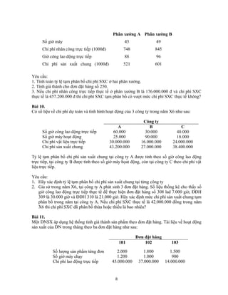Phân xưởng A Phân xưởng B
Số giờ máy 43 49
Chi phí nhân công trực tiếp (1000đ) 748 845
Giờ công lao động trực tiếp 88 96
Chi phí sản xuất chung (1000đ) 521 601
Yêu cầu:
1. Tính toán tỷ lệ tạm phân bổ chi phí SXC ở hai phân xưởng.
2. Tính giá thành cho đơn đặt hàng số 250.
3. Nếu chi phí nhân công trực tiếp thực tế ở phân xưởng B là 176.000.000 đ và chi phí SXC
thực tế là 457.200.000 đ thì chi phí SXC tạm phân bổ có vượt mức chi phí SXC thực tế không?
Bài 10.
Có số liệu về chi phí dự toán và tình hình hoạt động của 3 công ty trong năm X6 như sau:
Công ty
A B C
Số giờ công lao động trực tiếp 60.000 30.000 40.000
Số giờ máy hoạt động 25.000 90.000 18.000
Chi phí vật liệu trực tiếp 30.000.000 16.000.000 24.000.000
Chi phí sản xuất chung 43.200.000 27.000.000 38.400.000
Tỷ lệ tạm phân bổ chi phí sản xuất chung tại công ty A được tính theo số giờ công lao động
trực tiếp, tại công ty B được tính theo số giờ máy họat động, còn tại công ty C theo chi phí vật
liệu trực tiếp.
Yêu cầu:
1. Hãy xác định tỷ lệ tạm phân bổ chi phí sản xuất chung tại từng công ty
2. Gỉa sử trong năm X6, tại công ty A phát sinh 3 đơn đặt hàng. Số liệu thống kê cho thấy số
giờ công lao động trực tiếp thực tế để thực hiện đơn đặt hàng số 308 lad 7.000 giờ, ĐĐH
309 là 30.000 giờ và ĐĐH 310 là 21.000 giờ. Hãy xác định mức chi phí sản xuất chung tạm
phân bổ trong năm tại công ty A. Nếu chi phí SXC thực tế là 42.000.000 đồng trong năm
X6 thi chi phí SXC đã phân bổ thừa hoặc thiếu là bao nhiêu?
Bài 11.
Một DNSX áp dụng hệ thống tính giá thành sản phẩm theo đơn đặt hàng. Tài liệu về hoạt động
sản xuất của DN trong tháng theo ba đơn đặt hàng như sau:
Đơn đặt hàng
101 102 103
Số lượng sản phẩm từng đơn 2.000 1.800 1.500
Số giờ máy chạy 1.200 1.000 900
Chi phí lao động trực tiếp 45.000.000 37.000.000 14.000.000
8
 