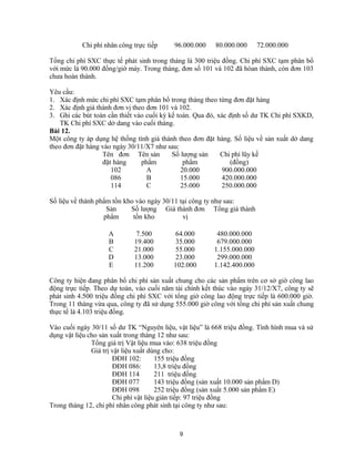 Chi phí nhân công trực tiếp 96.000.000 80.000.000 72.000.000
Tổng chi phí SXC thực tế phát sinh trong tháng là 300 triệu đồng. Chi phí SXC tạm phân bổ
với mức là 90.000 đồng/giờ máy. Trong tháng, đơn số 101 và 102 đã hòan thành, còn đơn 103
chưa hoàn thành.
Yêu cầu:
1. Xác định mức chi phí SXC tạm phân bổ trong tháng theo từng đơn đặt hàng
2. Xác định giá thành đơn vị theo đơn 101 và 102.
3. Ghi các bút toán cần thiết vào cuối kỳ kế toán. Qua đó, xác định số dư TK Chi phí SXKD,
TK Chi phí SXC dở dang vào cuối tháng.
Bài 12.
Một công ty áp dụng hệ thống tính giá thành theo đơn đặt hàng. Số liệu về sản xuất dở dang
theo đơn đặt hàng vào ngày 30/11/X7 như sau:
Tên đơn
đặt hàng
Tên sản
phẩm
Số lượng sản
phẩm
Chi phí lũy kế
(đồng)
102 A 20.000 900.000.000
086 B 15.000 420.000.000
114 C 25.000 250.000.000
Số liệu về thành phẩm tồn kho vào ngày 30/11 tại công ty như sau:
Sản
phẩm
Số lượng
tồn kho
Giá thành đơn
vị
Tổng giá thành
A 7.500 64.000 480.000.000
B 19.400 35.000 679.000.000
C 21.000 55.000 1.155.000.000
D 13.000 23.000 299.000.000
E 11.200 102.000 1.142.400.000
Công ty hiện đang phân bổ chi phí sản xuất chung cho các sản phẩm trên cơ sở giờ công lao
động trực tiếp. Theo dự toán, vào cuối năm tài chính kết thúc vào ngày 31/12/X7, công ty sẽ
phát sinh 4.500 triệu đồng chi phí SXC với tổng giờ công lao động trực tiếp là 600.000 giờ.
Trong 11 tháng vừa qua, công ty đã sử dụng 555.000 giờ công với tổng chi phí sản xuất chung
thực tế là 4.103 triệu đồng.
Vào cuối ngày 30/11 số dư TK “Nguyên liệu, vật liệu” là 668 triệu đồng. Tình hình mua và sử
dụng vật liệu cho sản xuất trong tháng 12 như sau:
Tổng giá trị Vật liệu mua vào: 638 triệu đồng
Giá trị vật liệu xuất dùng cho:
ĐĐH 102: 155 triệu đồng
ĐĐH 086: 13,8 triệu đồng
ĐĐH 114 211 triệu đồng
ĐĐH 077 143 triệu đồng (sản xuất 10.000 sản phẩm D)
ĐĐH 098 252 triệu đồng (sản xuất 5.000 sản phẩm E)
Chi phí vật liệu gián tiếp: 97 triệu đồng
Trong tháng 12, chi phí nhân công phát sinh tại công ty như sau:
9
 
