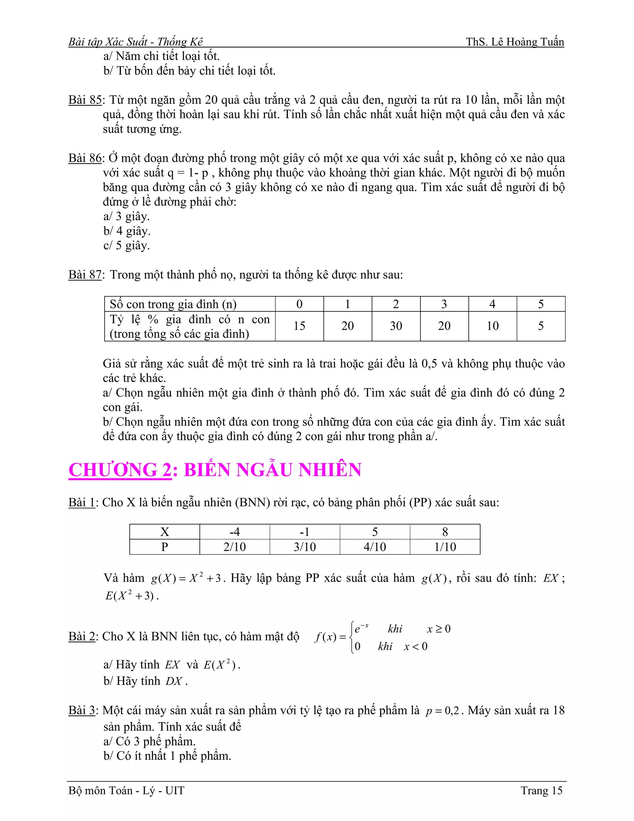 Bài tập Xác Suất - Thống Kê                                                         ThS. Lê Hoàng Tuấn
       a/ Năm chi tiết loại tốt.
       b/ Từ bốn đến bảy chi tiết loại tốt.

Bài 85: Từ một ngăn gồm 20 quả cầu trắng và 2 quả cầu đen, người ta rút ra 10 lần, mỗi lần một
      quả, đồng thời hoàn lại sau khi rút. Tính số lần chắc nhất xuất hiện một quả cầu đen và xác
      suất tương ứng.

Bài 86: Ở một đoạn đường phố trong một giây có một xe qua với xác suất p, không có xe nào qua
      với xác suất q = 1- p , không phụ thuộc vào khoảng thời gian khác. Một người đi bộ muốn
      băng qua đường cần có 3 giây không có xe nào đi ngang qua. Tìm xác suất để người đi bộ
      đứng ở lề đường phải chờ:
      a/ 3 giây.
      b/ 4 giây.
      c/ 5 giây.

Bài 87: Trong một thành phố nọ, người ta thống kê được như sau:

        Số con trong gia đình (n)             0           1           2        3        4        5
        Tỷ lệ % gia đình có n con
                                              15          20          30      20       10        5
        (trong tổng số các gia đình)

      Giả sử rằng xác suất để một trẻ sinh ra là trai hoặc gái đều là 0,5 và không phụ thuộc vào
      các trẻ khác.
      a/ Chọn ngẫu nhiên một gia đình ở thành phố đó. Tìm xác suất để gia đình đó có đúng 2
      con gái.
      b/ Chọn ngẫu nhiên một đứa con trong số những đứa con của các gia đình ấy. Tìm xác suất
      để đứa con ấy thuộc gia đình có đúng 2 con gái như trong phần a/.

CHƯƠNG 2: BIẾN NGẪU NHIÊN
Bài 1: Cho X là biến ngẫu nhiên (BNN) rời rạc, có bảng phân phối (PP) xác suất sau:

                   X             -4            -1                5             8
                   P            2/10          3/10             4/10          1/10

       Và hàm g ( X ) = X 2 + 3 . Hãy lập bảng PP xác suất của hàm g ( X ) , rồi sau đó tính: EX ;
       E ( X 2 + 3) .

                                                              e − x   khi    x≥0
Bài 2: Cho X là BNN liên tục, có hàm mật độ          f ( x) = 
                                                              0     khi x < 0
       a/ Hãy tính EX và E ( X 2 ) .
       b/ Hãy tính DX .

Bài 3: Một cái máy sản xuất ra sản phẩm với tỷ lệ tạo ra phế phẩm là p = 0,2 . Máy sản xuất ra 18
       sản phẩm. Tính xác suất để
       a/ Có 3 phế phẩm.
       b/ Có ít nhất 1 phế phẩm.

Bộ môn Toán - Lý - UIT                                                                        Trang 15
 