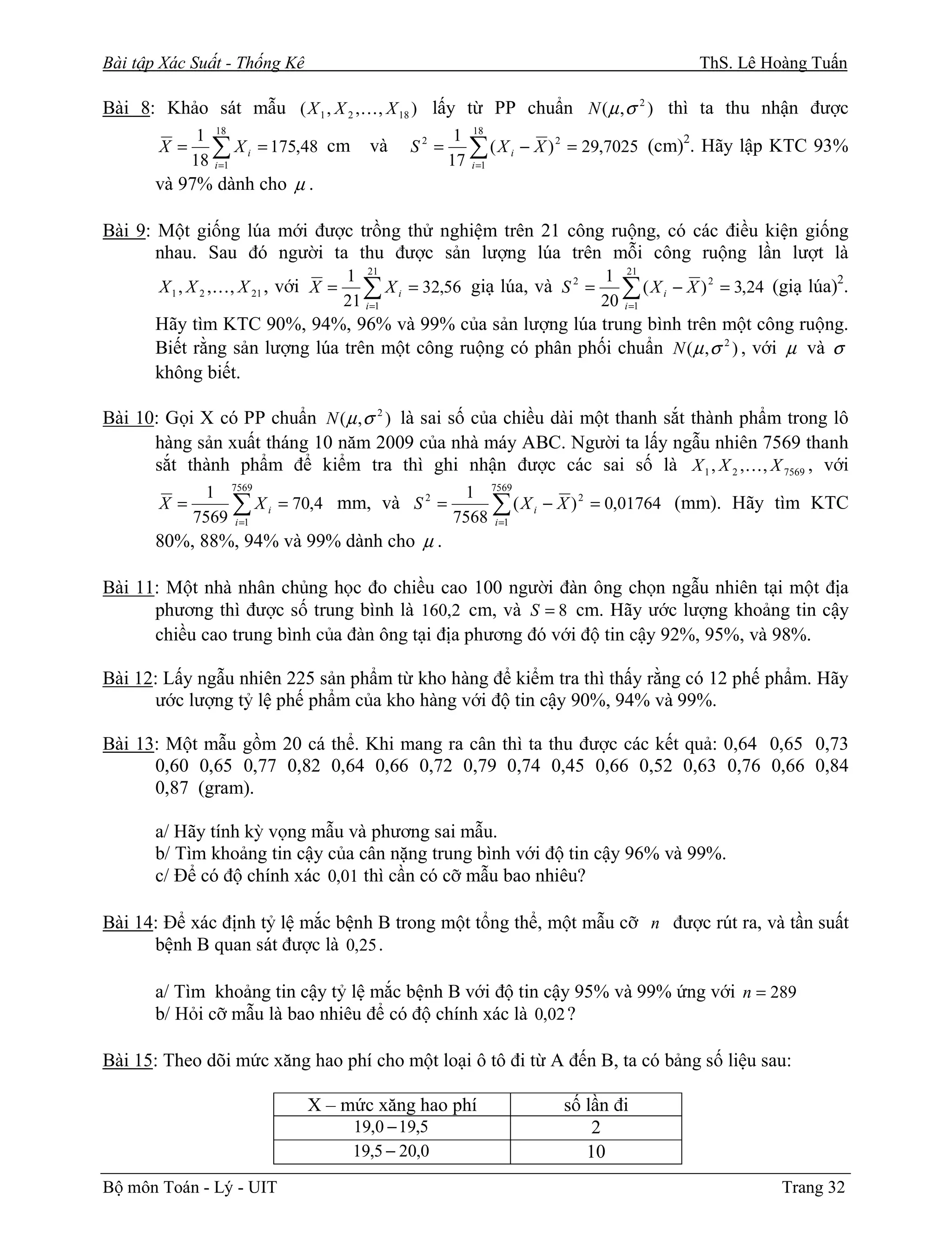 Bài tập Xác Suất - Thống Kê                                                              ThS. Lê Hoàng Tuấn

Bài 8: Khảo sát mẫu ( X 1 , X 2 ,K, X 18 ) lấy từ PP chuẩn N ( µ , σ 2 ) thì ta thu nhận được
            1 18                                        1 18
       X =    ∑ X i = 175,48 cm           và    S2 =      ∑ ( X i − X ) 2 = 29,7025 (cm)2. Hãy lập KTC 93%
           18 i =1                                     17 i =1
       và 97% dành cho µ .

Bài 9: Một giống lúa mới được trồng thử nghiệm trên 21 công ruộng, có các điều kiện giống
       nhau. Sau đó người ta thu được sản lượng lúa trên mỗi công ruộng lần lượt là
                                       1 21                              1 21
       X 1 , X 2 ,K , X 21 , với X =     ∑ X i = 32,56 giạ lúa, và S 2 = 20 ∑ ( X i − X ) 2 = 3,24 (giạ lúa)2.
                                       21 i =1                              i =1

       Hãy tìm KTC 90%, 94%, 96% và 99% của sản lượng lúa trung bình trên một công ruộng.
       Biết rằng sản lượng lúa trên một công ruộng có phân phối chuẩn N ( µ , σ 2 ) , với µ và σ
       không biết.

Bài 10: Gọi X có PP chuẩn N ( µ , σ 2 ) là sai số của chiều dài một thanh sắt thành phẩm trong lô
      hàng sản xuất tháng 10 năm 2009 của nhà máy ABC. Người ta lấy ngẫu nhiên 7569 thanh
      sắt thành phẩm để kiểm tra thì ghi nhận được các sai số là X 1 , X 2 ,K, X 7569 , với
              1 7569                            1 7569
       X =        ∑    X i = 70,4 mm, và S 2 =      ∑ ( X i − X ) 2 = 0,01764 (mm). Hãy tìm KTC
             7569 i =1                         7568 i =1
       80%, 88%, 94% và 99% dành cho µ .

Bài 11: Một nhà nhân chủng học đo chiều cao 100 người đàn ông chọn ngẫu nhiên tại một địa
      phương thì được số trung bình là 160,2 cm, và S = 8 cm. Hãy ước lượng khoảng tin cậy
      chiều cao trung bình của đàn ông tại địa phương đó với độ tin cậy 92%, 95%, và 98%.

Bài 12: Lấy ngẫu nhiên 225 sản phẩm từ kho hàng để kiểm tra thì thấy rằng có 12 phế phẩm. Hãy
      ước lượng tỷ lệ phế phẩm của kho hàng với độ tin cậy 90%, 94% và 99%.

Bài 13: Một mẫu gồm 20 cá thể. Khi mang ra cân thì ta thu được các kết quả: 0,64 0,65 0,73
      0,60 0,65 0,77 0,82 0,64 0,66 0,72 0,79 0,74 0,45 0,66 0,52 0,63 0,76 0,66 0,84
      0,87 (gram).

       a/ Hãy tính kỳ vọng mẫu và phương sai mẫu.
       b/ Tìm khoảng tin cậy của cân nặng trung bình với độ tin cậy 96% và 99%.
       c/ Để có độ chính xác 0,01 thì cần có cỡ mẫu bao nhiêu?

Bài 14: Để xác định tỷ lệ mắc bệnh B trong một tổng thể, một mẫu cỡ n được rút ra, và tần suất
      bệnh B quan sát được là 0,25 .

       a/ Tìm khoảng tin cậy tỷ lệ mắc bệnh B với độ tin cậy 95% và 99% ứng với n = 289
       b/ Hỏi cỡ mẫu là bao nhiêu để có độ chính xác là 0,02 ?

Bài 15: Theo dõi mức xăng hao phí cho một loại ô tô đi từ A đến B, ta có bảng số liệu sau:

                               X – mức xăng hao phí                  số lần đi
                                        19,0 − 19,5                      2
                                        19,5 − 20,0                     10
Bộ môn Toán - Lý - UIT                                                                              Trang 32
 