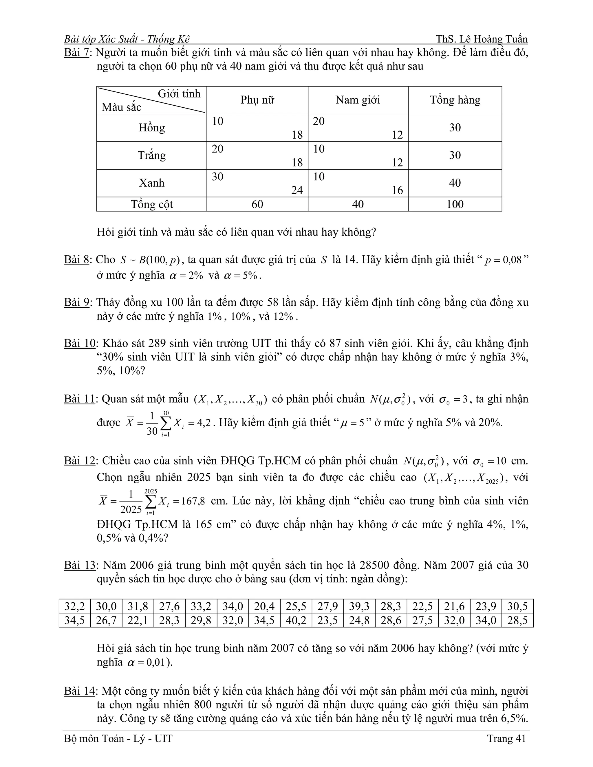 Bài tập Xác Suất - Thống Kê                                                            ThS. Lê Hoàng Tuấn
Bài 7: Người ta muốn biết giới tính và màu sắc có liên quan với nhau hay không. Để làm điều đó,
       người ta chọn 60 phụ nữ và 40 nam giới và thu được kết quả như sau

                      Giới tính
                                         Phụ nữ                Nam giới              Tổng hàng
        Màu sắc
                                  10                      20
                 Hồng                                                                     30
                                                     18                     12
                                  20                      10
                 Trắng                                                                    30
                                                     18                     12
                                  30                      10
                 Xanh                                                                     40
                                                     24                     16
                Tổng cột                    60                     40                    100

       Hỏi giới tính và màu sắc có liên quan với nhau hay không?

Bài 8: Cho S ~ B(100, p ) , ta quan sát được giá trị của S là 14. Hãy kiểm định giả thiết “ p = 0,08 ”
       ở mức ý nghĩa α = 2% và α = 5% .

Bài 9: Thảy đồng xu 100 lần ta đếm được 58 lần sấp. Hãy kiểm định tính công bằng của đồng xu
       này ở các mức ý nghĩa 1% , 10% , và 12% .

Bài 10: Khảo sát 289 sinh viên trường UIT thì thấy có 87 sinh viên giỏi. Khi ấy, câu khẳng định
      “30% sinh viên UIT là sinh viên giỏi” có được chấp nhận hay không ở mức ý nghĩa 3%,
      5%, 10%?

Bài 11: Quan sát một mẫu ( X 1 , X 2 ,K, X 30 ) có phân phối chuẩn N ( µ , σ 02 ) , với σ 0 = 3 , ta ghi nhận
                   1 30
       được X =       ∑ X i = 4,2 . Hãy kiểm định giả thiết “ µ = 5 ” ở mức ý nghĩa 5% và 20%.
                   30 i =1

Bài 12: Chiều cao của sinh viên ĐHQG Tp.HCM có phân phối chuẩn N ( µ , σ 02 ) , với σ 0 = 10 cm.
      Chọn ngẫu nhiên 2025 bạn sinh viên ta đo được các chiều cao ( X 1 , X 2 ,K, X 2025 ) , với
               1 2025
        X =        ∑ X i = 167,8 cm. Lúc này, lời khẳng định “chiều cao trung bình của sinh viên
              2025 i =1
       ĐHQG Tp.HCM là 165 cm” có được chấp nhận hay không ở các mức ý nghĩa 4%, 1%,
       0,5% và 0,4%?

Bài 13: Năm 2006 giá trung bình một quyển sách tin học là 28500 đồng. Năm 2007 giá của 30
      quyển sách tin học được cho ở bảng sau (đơn vị tính: ngàn đồng):

32,2 30,0 31,8 27,6 33,2 34,0 20,4 25,5 27,9 39,3 28,3 22,5 21,6 23,9 30,5
34,5 26,7 22,1 28,3 29,8 32,0 34,5 40,2 23,5 24,8 28,6 27,5 32,0 34,0 28,5

       Hỏi giá sách tin học trung bình năm 2007 có tăng so với năm 2006 hay không? (với mức ý
       nghĩa α = 0,01 ).

Bài 14: Một công ty muốn biết ý kiến của khách hàng đối với một sản phẩm mới của mình, người
      ta chọn ngẫu nhiên 800 người từ số người đã nhận được quảng cáo giới thiệu sản phẩm
      này. Công ty sẽ tăng cường quảng cáo và xúc tiến bán hàng nếu tỷ lệ người mua trên 6,5%.
Bộ môn Toán - Lý - UIT                                                                             Trang 41
 