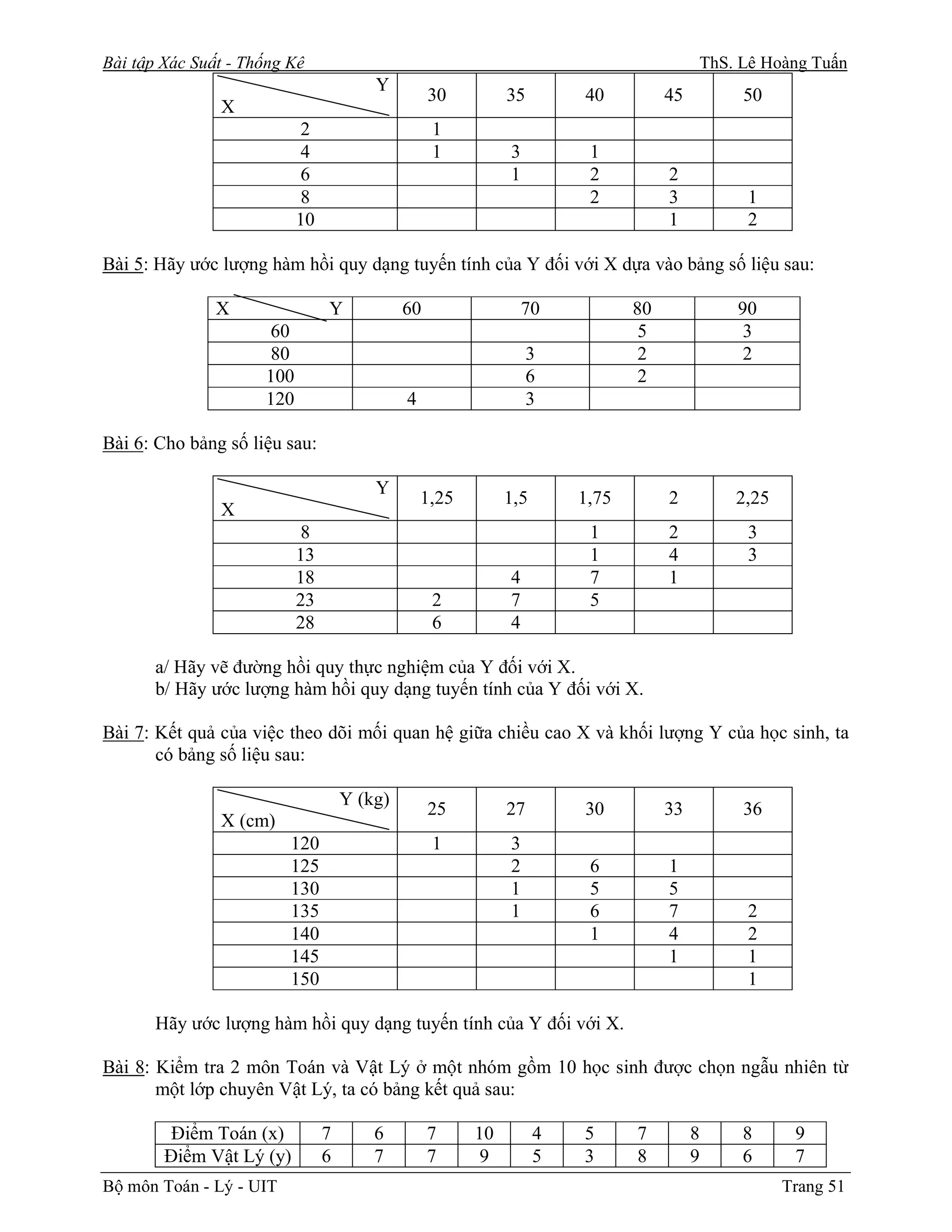 Bài tập Xác Suất - Thống Kê                                                             ThS. Lê Hoàng Tuấn
                                        Y
                                                  30         35        40          45        50
               X
                            2                     1
                            4                     1          3          1
                            6                                1          2          2
                            8                                           2          3         1
                           10                                                      1         2

Bài 5: Hãy ước lượng hàm hồi quy dạng tuyến tính của Y đối với X dựa vào bảng số liệu sau:

               X                Y            60                  70           80            90
                     60                                                        5             3
                     80                                           3            2             2
                     100                                          6            2
                     120                     4                    3

Bài 6: Cho bảng số liệu sau:

                                        Y
                                                 1,25        1,5       1,75        2        2,25
               X
                            8                                           1          2         3
                           13                                           1          4         3
                           18                                4          7          1
                           23                     2          7          5
                           28                     6          4

       a/ Hãy vẽ đường hồi quy thực nghiệm của Y đối với X.
       b/ Hãy ước lượng hàm hồi quy dạng tuyến tính của Y đối với X.

Bài 7: Kết quả của việc theo dõi mối quan hệ giữa chiều cao X và khối lượng Y của học sinh, ta
       có bảng số liệu sau:

                                    Y (kg)
                                                  25         27        30          33        36
               X (cm)
                         120                      1          3
                         125                                 2          6          1
                         130                                 1          5          5
                         135                                 1          6          7         2
                         140                                            1          4         2
                         145                                                       1         1
                         150                                                                 1

       Hãy ước lượng hàm hồi quy dạng tuyến tính của Y đối với X.

Bài 8: Kiểm tra 2 môn Toán và Vật Lý ở một nhóm gồm 10 học sinh được chọn ngẫu nhiên từ
       một lớp chuyên Vật Lý, ta có bảng kết quả sau:

         Điểm Toán (x)          7       6         7     10         4   5      7         8    8      9
        Điểm Vật Lý (y)         6       7         7      9         5   3      8         9    6      7
Bộ môn Toán - Lý - UIT                                                                             Trang 51
 