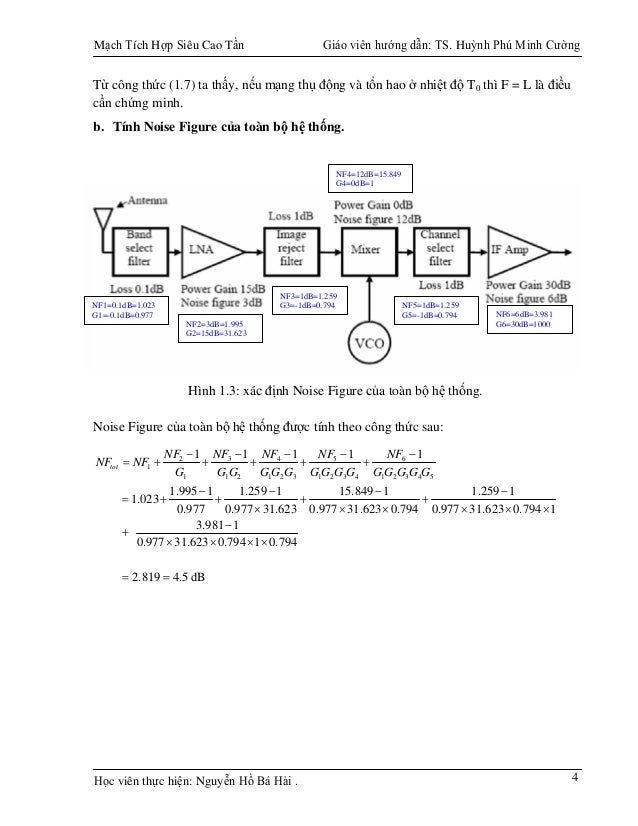 Microwave engineering homework solution image