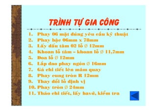 Trình töï gia coâng
1. Phay 06 maët ñuùng yeâu caàu kyõ thuaät
2. Phay baäc 06mm x 78mm
3. Laáy daáu taâm 02 loã  12mm
4. Khoan loã taâm – khoan loã  11,7mm
5. Doa loã  12mm
6. Laép dao phay ngoùn  16mm
7. Gaù chi tieát leân maâm quay
8. Phay cung troøn R 12mm
9. Thay ñoåi loã ñònh vò
10. Phay troøn  24mm
11. Thaùo chi tieát, laáy bavôù, kieåm tra
 
