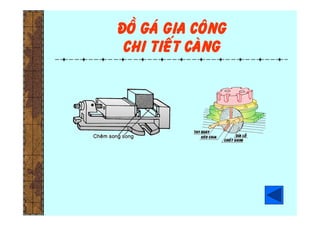 Ñoà gaù gia coâng
chi tieát caøng
 