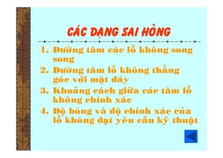 Caùc daïng sai hoûng
1. Ñöôøng taâm caùc loã khoâng song
song
2. Ñöôøng taâm loã khoâng thaúng
goùc vôùi maët ñaùy
3. Khoaûng caùch giöõa caùc taâm loã
khoâng chính xaùc
4. Ñoä boùng vaø ñoä chính xaùc cuûa
loã khoâng ñaït yeâu caàu kyõ thuaät
 