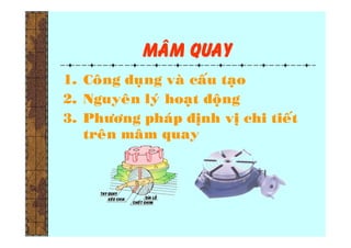 Maâm quay
1. Coâng duïng vaø caáu taïo
2. Nguyeân lyù hoaït ñoäng
3. Phöông phaùp ñònh vò chi tieát
treân maâm quay
 