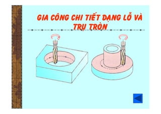 Gia coâng chi tieát daïng loã vaø
truï troøn
 