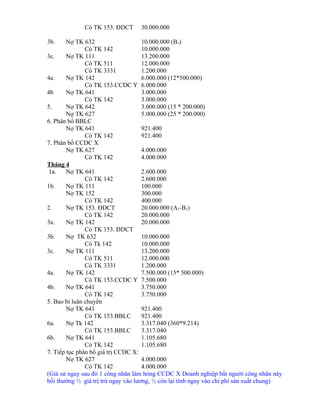 Có TK 153. ĐDCT 30.000.000
3b. Nợ TK 632 10.000.000 (B1)
Có TK 142 10.000.000
3c. Nợ TK 111 13.200.000
Có TK 511 12.000.000
Có TK 3331 1.200.000
4a. Nợ TK 142 6.000.000 (12*500.000)
Có TK 153.CCDC Y 6.000.000
4b Nợ TK 641 3.000.000
Có TK 142 3.000.000
5. Nợ TK 642 3.000.000 (15 * 200.000)
Nợ TK 627 5.000.000 (25 * 200.000)
6. Phân bổ BBLC
Nợ TK 641 921.400
Có TK 142 921.400
7. Phân bổ CCDC X
Nợ TK 627 4.000.000
Có TK 142 4.000.000
Tháng 4
1a. Nợ TK 641 2.600.000
Có TK 142 2.600.000
1b. Nợ TK 111 100.000
Nợ TK 152 300.000
Có TK 142 400.000
2. Nợ TK 153. ĐDCT 20.000.000 (A1-B1)
Có TK 142 20.000.000
3a. Nợ TK 142 20.000.000
Có TK 153. ĐDCT
3b. Nợ TK 632 10.000.000
Có Tk 142 10.000.000
3c. Nợ TK 111 13.200.000
Có TK 511 12.000.000
Có TK 3331 1.200.000
4a. Nợ TK 142 7.500.000 (15* 500.000)
Có TK 153.CCDC Y 7.500.000
4b. Nợ TK 641 3.750.000
Có TK 142 3.750.000
5. Bao bì luân chuyển
Nợ TK 641 921.400
Có TK 153.BBLC 921.400
6a. Nợ Tk 142 3.317.040 (360*9.214)
Có TK 153.BBLC 3.317.040
6b. Nợ TK 641 1.105.680
Có TK 142 1.105.680
7. Tiếp tục phân bổ giá trị CCDC X:
Nợ TK 627 4.000.000
Có TK 142 4.000.000
(Giả sử ngay sau đó 1 công nhân làm hỏng CCDC X Doanh nghiệp bắt người công nhân này
bồi thường ½ giá trị trừ ngay vào lương, ½ còn lại tính ngay vào chi phí sản xuất chung)
 