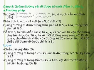 Dạng 8: Quãng đường vật đi được từ thời điểm t-1 đến t2.
a.Phương pháp
Xác định: x Aco s( t ) v à x Aco s( t ) (v1 và v2 chỉ cần xác định
           1      1       2      2


   dấu) v  1
                A sin ( t
                      1
                          )
                          2
                            v  A sin ( t
                                     2
                                         )

Phân tích: t2 – t1 = nT + t (n N; 0 ≤ t < T)
Quãng đường đi được trong thời gian nT là S1 = 4nA, trong thời
   gian t là S2.
Để tính S2 ta biểu diễn các vị trí x1, x2 và các véc tơ vận tốc tương
   ứng trên trục Ox. Từ x1 ta kẻ một đường song song với Ox đi
   qua x2 cho đến khi chiều của đường kẻ đó cùng chiều . Khi đó
   chiều dài đoạn vẽ được chính là S2.
Lưu ý:
-Chiều dài quỹ đạo: 2A
-Quãng đường đi trong 1 chu kz luôn là 4A; trong 1/2 chu kz luôn
   là 2A
-Quãng đường đi trong l/4 chu kz là A khi vật đi từ VTCB đến vị
   trí biên hoặc ngược lại
 