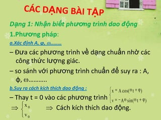 Dạng 1: Nhận biết phương trình dao động
1.Phương pháp:
a.Xác định A, φ, ………
– Đưa các phương trình về dạng chuẩn nhờ các
  công thức lượng giác.
– so sánh với phương trình chuẩn để suy ra : A,
  φ, ………..
b.Suy ra cách kích thích dao động :   x A cos( t       )
– Thay t = 0 vào các phương trình v A sin(         t       )
     x0
                 Cách kích thích dao động.
      v0
 