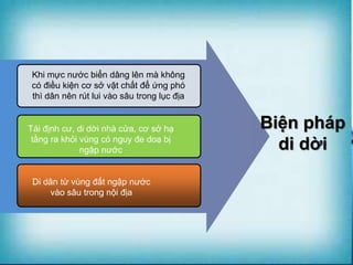 Biện pháp
di dời
Khi mực nước biển dâng lên mà không
có điều kiện cơ sở vật chất để ứng phó
thì dân nên rút lui vào sâu trong lục địa
Tái định cư, di dời nhà cửa, cơ sở hạ
tầng ra khỏi vùng có nguy đe doạ bị
ngập nước
Di dân từ vùng đất ngập nước
vào sâu trong nội địa
 