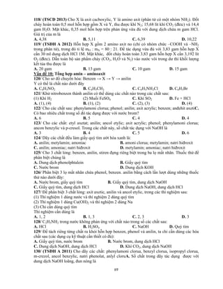 69
118/ (TSCĐ 2013) Cho X là axit cacboxylic, Y là amino axit (phân tử có một nhóm NH2). Đốt
cháy hoàn toàn 0,5 mol hỗn hợp gồm X và Y, thu được khí N2; 15,68 lít khí CO2 (đktc) và 14,4
gam H2O. Mặt khác, 0,35 mol hỗn hợp trên phản ứng vừa đủ với dung dịch chứa m gam HCl.
Giá trị của m là
A. 4,38 B. 5,11 C. 6,39 D. 10,22
119/ (TSĐH A 2012) Hỗn hợp X gồm 2 amino axit no (chỉ có nhóm chức –COOH và –NH2
trong phân tử), trong đó tỉ lệ mO : mN = 80 : 21. Để tác dụng vừa đủ với 3,83 gam hỗn hợp X
cần 30 ml dung dịch HCl 1M. Mặt khác, đốt cháy hoàn toàn 3,83 gam hỗn hợp X cần 3,192 lít
O2 (đktc). Dẫn toàn bộ sản phẩm cháy (CO2, H2O và N2) vào nước vôi trong dư thì khối lượng
kết tủa thu được là
A. 20 gam B. 13 gam C. 10 gam D. 15 gam
Vấn đề 10: Tổng hợp amin – aminoaxit
120/ Cho sơ đồ chuyển hóa: Benzen → X → Y → anilin
Y có thể là chất nào dưới đây
A. C6H5NO2 B. C6H5CH3 C. C6H5NH3Cl D. C6H5Br
121/ Khử nitrobenzen thành anilin có thể dùng các chất nào trong các chất sau:
(1) Khí H2 (2) Muối FeSO4 C. Khí SO2 D. Fe + HCl
A. (1), (4) B. (1), (2) C. (2), (3) D. (4)
122/ Cho các chất sau: phenylamoni clorua; phenol; anilin; axit acrylic; benzen; anđehit axetiC.
Có bao nhiêu chất trong số đó tác dụng được với nước brom?
A. 6 B. 5 C. 4 D. 4
123/ Cho các chất: etyl axetat; anilin; ancol etylic; axit acrylic; phenol; phenylamoni clorua;
ancon benzylic và p-cresol. Trong các chất này, số chất tác dụng với NaOH là
A. 3 B. 4 C. 5 D. 6
124/ Dãy các chất đều làm giấy quỳ tím ướt hóa xanh là:
A. anilin; metylamin; amoniac B. amoni clorua; metylamin; natri hiđroxit
C. anilin; amoniac; natri hiđroxit D. metylamin; amoniac; natri hiđroxit
125/ Cho 3 chất lỏng: benzen, anilin, stiren đựng riêng biệt trong ba lọ mất nhãn. Thuốc thử để
phân biệt chúng là
A. Dung dịch phenolphtalein B. Giấy quỳ tìm
C. Nước brom D. Dung dịch KOH
126/ Phân biệt 3 lọ mất nhãn chứa phenol, benzen. anilin bằng cách lần lượt dùng những thuốc
thử nào dưới đây:
A. Nước brom, giấy quỳ tím B. Giấy quỳ tím, dung dịch NaOH
C. Giấy quỳ tím, dung dịch HCl D. Dung dịch NaOH, dung dịch HCl
127/ Để phân biệt 3 chất lỏng: axit axetic, anilin và ancol etylic, trong các thí nghiệm sau:
(1) Thí nghiệm 1 dùng nước và thí nghiệm 2 dùng quỳ tím
(2) Thí nghiệm 1 dùng Cu(OH)2 và thí nghiệm 2 dùng Na
(3) Chỉ cần dùng quỳ tím
Thí nghiệm cần dùng là
A. 1, 2 B. 1, 3 C. 2, 3 D. 3
128/ C2H5NH2 trong nước không phản ứng với chất nào trong số các chất sau:
A. HCl B. H2SO4 C. NaOH D. Quỳ tím
129/ Để tách riêng từng chất ra khỏi hỗn hợp benzen, phenol và anilin, ta chỉ cần dùng các hóa
chất sau (các dụng cụ kỹ thuật cần thiết có đủ):
A. Giấy quỳ tím, nước brom B. Nước brom, dung dịch HCl
C. Dung dịch NaOH, dung dịch HCl D. Khí CO2, dung dịch NaOH
130/ (TSĐH A 2011) Cho dãy các chất: phenylamoni clorua, benzyl clorua, isopropyl clorua,
m-crezol, ancol benzylic, natri phenolat, anlyl cloruA. Số chất trong dãy tác dụng được với
dung dịch NaOH loãng, đun nóng là
 