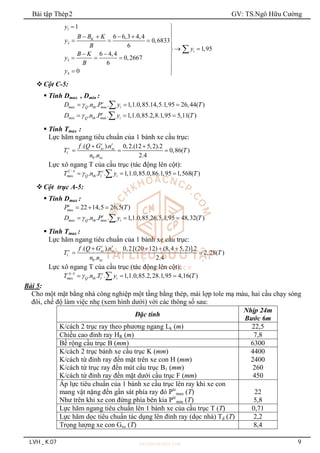 Bài tập Thép2 GV: TS.Ngô Hữu Cường
LVH _ K.07 9
1
2
3
4
1
6 6,3 4,4
0,6833
6
1,95
6 4,4
0,2667
6
0
K
i
y
B B K
y
B
y
B K
y
B
y
 

    
  

 

  
  


 

Cột C-5:
 Tính Dmax , Dmin :
ax ax
. . . 1,1.0,85.14,5.1,95 26,44( )
c
m Q th m i
D n P y T

  

min ax
. . . 1,1.0,85.2,8.1,95 5,11( )
c
Q th m i
D n P y T

  

 Tính Tmax :
Lực hãm ngang tiêu chuẩn của 1 bánh xe cầu trục:
1
0
.( ). 0,2.(12 5,2).2
0,86( )
. 2.4
c
c xc xc
xc
f Q G n
T T
n n

 
  
Lực xô ngang T của cầu trục (tác động lên cột):
5
ax 1
. . . 1,1.0,85.0,86.1,95 1,568( )
C c
m Q th i
T n T y T


  

Cột trục A-5:
 Tính Dmax :
ax 22 14,5 26,5( )
c
m
P T
  
ax ax
. . . 1,1.0,85.26,5.1,95 48,32( )
c
m Q th m i
D n P y T

  

 Tính Tmax :
Lực hãm ngang tiêu chuẩn của 1 bánh xe cầu trục:
1
0
.( ). 0,2.[(20 12) (8,4 5,2)].2
2,28( )
. 2.4
c
c xc xc
xc
f Q G n
T T
n n

   
  
Lực xô ngang T của cầu trục (tác động lên cột):
5
ax 1
. . . 1,1.0,85.2,28.1,95 4,16( )
A c
m Q th i
T n T y T


  

Bài 5:
Cho một mặt bằng nhà công nghiệp một tầng bằng thép, mái lợp tole mạ màu, hai cầu chạy sóng
đôi, chế độ làm việc nhẹ (xem hình dưới) với các thông số sau:
Đặc tính
Nhịp 24m
Bước 6m
K/cách 2 trục ray theo phương ngang Lk (m) 22,5
Chiều cao đỉnh ray HR (m) 7,8
Bề rộng cầu trục B (mm) 6300
K/cách 2 trục bánh xe cầu trục K (mm)
K/cách từ đỉnh ray đến mặt trên xe con H (mm)
K/cách từ trục ray đến mút cầu trục B1 (mm)
K/cách từ đỉnh ray đến mặt dưới cầu trục F (mm)
4400
2400
260
450
Áp lực tiêu chuẩn của 1 bánh xe cầu trục lên ray khi xe con
mang vật nặng đến gần sát phía ray đó Ptc
max (T)
Như trên khi xe con đứng phía bên kia Ptc
min (T)
22
5,8
Lực hãm ngang tiêu chuẩn lên 1 bánh xe của cầu trục T (T) 0,71
Lực hãm dọc tiêu chuẩn tác dụng lên đỉnh ray (dọc nhà) Td (T) 2,2
Trọng lượng xe con Gxc (T) 8,4
 