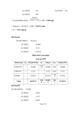 Có TK338

143

Có TK335

910

+ Trị giá SPDD cuối kỳ =

Có TK338

176

x 1.300 = 5.200 ngđ

+ Tổng ZBTP = 46.247,5 – 5.200 = 41.047,5 ngđ
+ Zđv = 7,017 ngđ/sp

Kết chuyển
Nợ TK154(PX1)

46.247,5

Có TK621

33.800

Có TK622

3.172

Có TK627

9.275,5
Phiếu tính Z sản phẩm
Loại sp: BTP

Khoản mục

Dđ

Chi phí PSTK

DC

Tổng Z

ZBTP

Chuyển PX2

CPNVLTT

-

33.800

5.20
0

28.600

4,89

28.600

CPNCTT

-

3.172

-

3.172

0,54

3.172

CPSXC

-

9.275,5

-

9.275,5

1,58
7

9.275,5

46.247,5

5.20
0

41.047,
5

7,01
7

41.047,5

Cộng
Kết chuyển
Nợ TK154(PX2)

15.968

Có TK621

6.500

Có TK622

3.172

Có TK627

6.296
-Trang 118-

 
