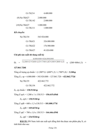 Có Tk214

4.400.000

(9) Nợ TK627
Có TK142

2.000.000
2.000.000

(10)Nợ TK627
Có TK111

1.000.000
1.000.000

Kết chuyển:
Nợ TK154

543.924.000

Có TK621

326.000.000

Có TK622

176.900.000

Có TK627

41.024.000

Chi phí sản xuất dở dang cuối kỳ

DC

=

x

(200+800x1,3)

=

127.061.728đ
Tổng số lượng sp chuẩn = (1.200*1)+ (600*1,3) + ( 700*1,8) = 3.240sp
Tổng ZTT sp = 6.000.000 + 543.924.000 – 127.061.728 = 422.862.772đ
Nợ TK155

422.862.772

Có TK154

422.862.772

Zđv sp chuẩn = 130.513đ/sp
Tổng Z spA = 1.200 x 1 x 130.513 = 156.615.656đ
Zđv spA = 130.513đ/sp
Tổng Z spB = 600 x 1,3 x130.513 = 101.800.177đ
Zđv spB = 169.667đ/sp
Tổng Z spC = 700 x 1,8 x 130.513 = 164.446.439đ
Zđv spC = 234.923đ/sp
BÀI 55: DN Nam Anh sản xuất spA đồng thời thu được sản phẩm phụ X, có
tỉnh hình như sau:
-Trang 124-

 