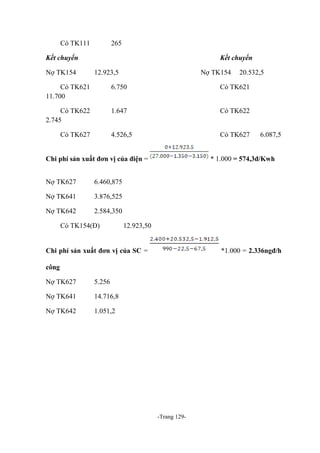 Có TK111

265

Kết chuyển
Nợ TK154

Kết chuyển
12.923,5

Nợ TK154

20.532,5

Có TK621
11.700

6.750

Có TK621

Có TK622
2.745

1.647

Có TK622

4.526,5

Có TK627

Có TK627

Chi phí sản xuất đơn vị của điện =
Nợ TK627

3.876,525

Nợ TK642

* 1.000 = 574,3đ/Kwh

6.460,875

Nợ TK641

6.087,5

2.584,350

Có TK154(Đ)

12.923,50

Chi phí sản xuất đơn vị của SC =

*1.000 = 2.336ngđ/h

công
Nợ TK627

5.256

Nợ TK641

14.716,8

Nợ TK642

1.051,2

-Trang 129-

 