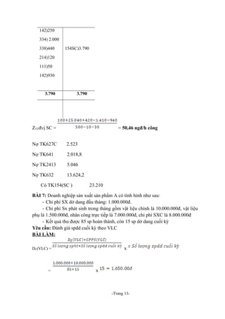 142)250
334) 2.000
338)440

154SC)3.790

214)120
111)50
142)930

3.790

3.790

ZTTđvị SC =

= 50,46 ngđ/h công

Nợ TK627C

2.523

Nợ TK641

2.018,8

Nợ TK2413

5.046

Nợ TK632

13.624,2

Có TK154(SC )

23.210

BÀI 7: Doanh nghiệp sản xuất sản phẩm A có tình hình như sau:
- Chi phí SX dở dang đầu tháng: 1.000.000đ.
- Chi phí Sx phát sinh trong tháng gồm vật liệu chính là 10.000.000đ, vật liệu
phụ là 1.500.000đ, nhân công trực tiếp là 7.000.000đ, chi phí SXC là 8.000.000đ
- Kết quả thu được 85 sp hoàn thành, còn 15 sp dở dang cuối kỳ
Yêu cầu: Đánh giá spdd cuối kỳ theo VLC
BÀI LÀM:
x

DC(VLC) =

=

x

-Trang 13-

 