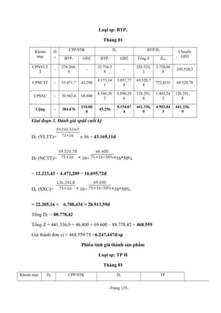 Loại sp: BTP2
Tháng 01
Khoản
mục

D

CPP/STK

Dc

BTP H2

Chuyển
GĐ3

đ

BTP1

GĐ2

BTP1

GĐ2

Tổng Z

Zđvị

CPNVLT
T

-

278.260,
9

-

32.736,5
8

-

245.524,
3

2.728,04
8

245.524,3

CPNCTT

-

35.471,7

41.280

4.173,14
1

3.057,77
8

69.520,7
8

772,4531

69.520,78

CPSXC

-

70.943,4

68.800

8.346,28
2

5.096,29
6

126.291,
8

1.403,24
2

126.291,
8

Cộng

-

384.676

110.08
0

45.256

8.154,07
4

441.336,
9

4.903,84
3

441.336,
9

Giai đoạn 3. Đánh giá spdd cuối kỳ
DC (VLTT)=

x 16 = 43.169,11đ

DC (NCTT)=

* 16+

*16*50%

= 12.223,43 + 4.472,289 = 16.695,72đ
DC (SXC)=

* 16+

*16*50%

= 22.205,16 + 6.708,434 = 28.913,59đ
Tổng DC = 88.778,42
Tổng Z = 441.336,9 + 46.400 + 69.600 – 88.778,42 = 468.559
Giá thành đơn vị = 468.559/75 =6.247,447đ/sp
Phiếu tính giá thành sản phẩm
Loại sp: TP H
Tháng 01
Khoản mục

Dđ

CPP/STK

Dc
-Trang 135-

TP

 