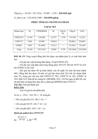 Tổng Zspht = 18.356 + 233.152,8 – 32.609 – 1.270 = 218.169,8 ngđ
ZTT đơn vị sp = 218.169,8/1.000 = 218,1698 ngđ/sp
PHIẾU TÍNH GIÁ THÀNH SẢN PHẨM
Loại sp: SpA
Khoản mục

Dđ

CPSXDDTK

DC

Giá trị
PL

Tổng Z

Z đvị

CPNVLTT

11.597

124.500

21.577

1.270

113.250

113,25

CPNCTT

3.062

29.508

2.960,9

-

29.609,1

29,6091

CPSXC

3.697

79.144,8

7.531,1

-

75.310,7

75,3107

Cộng

18.356

233.152,8

32.069

1.270

218.169,8

218,1698

BÀI 10: DN Tùng sxspA đồng thời thu được sản phẩm phụ X, có tình hình như
sau:
- Chi phí sản xuất dở dang đầu tháng: 10 trđ (CPNVLTT).
- Chi phí sản xuất phát sinh trong tháng gồm: NVLTT 108 trđ, NCTT là 19,4
trđ, CPSXC là 20,3 trđ.
- Kết quả thu được 80 sp hoàn thành, còn 20 spdd với mức độ hoàn thành
40%. Đồng thời thu được 10 spX với giá bán chưa thuế 10,5 trđ, lợi nhuận định
mức 5%, trong giá vốn ước tính CPNVLTT 70%, CPNCTT là 14%, CPSXC là
16%. Biết VLC thừa để tại xưởng là 1.000.000đ, VLC, VLP bỏ ngay từ đầu SX, các
chi phí khác sử dụng theo mức độ sx, đánh giá SPDDCK theo CPVLTT
Yêu cầu: Tính giá thành spA
BÀI LÀM:
Gọi x là giá trị sản phẩm phụ
Ta có: x + 5%x = 10,5 à x = 10, trong đó
+ 70% chi phí NVLTT: 70% * 10 = 7
+ 14% chi phí NCTT: 14% * 10 = 1,4
+ 16% chi phí SXC: 16% * 10 = 1,6
Đánh giá spddck theo CPNVLTT
Dc=

x 20
-Trang 17-

 