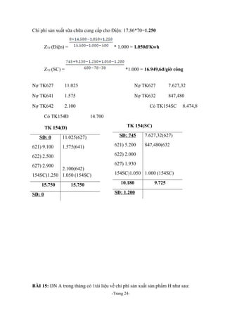 Chi phí sản xuất sữa chữa cung cấp cho Điện: 17,86*70=1.250
ZTT (Điện) =

* 1.000 = 1.050đ/Kwh

ZTT (SC) =

*1.000 = 16.949,6đ/giờ công

Nợ TK627

11.025

Nợ TK627

7.627,32

Nợ TK641

1.575

Nợ TK632

847,480

Nợ TK642

2.100

Có TK154Đ

Có TK154SC
14.700
TK 154(SC)

TK 154(Đ)
SD: 0
621) 9.100

8.474,8

11.025(627)
1.575(641)

SD: 745
621) 5.200

622) 2.500

847,480(632

622) 2.000

627) 2.900

7.627,32(627)

627) 1.930

2.100(642)
154SC)1.250 1.050 (154SC)
15.750
SD: 0

15.750

154SC)1.050 1.000 (154SC)
10.180

9.725

SD: 1.200

BÀI 15: DN A trong tháng có 1tài liệu về chi phí sản xuất sản phẩm H như sau:
-Trang 24-

 