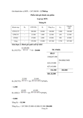 Giá thành đơn vị BTP1 = 247.500/90 = 2.750đ/sp
Phiếu tính giá thành sản phẩm
Loại sp: BTP1
Tháng 01
Khoản mục

Dđ

CPP/STK

Dc

Tổng ZBTP1

Zđvị

Chuyển
Gđ2

CPNVLTT

-

200.000

20.000

180.000

2.000

180.000

CPNCTT

-

23.500

1.000

22.500

250

22.500

CPSXC

-

47.000

2.000

45.000

500

45.000

Cộng

-

270.500

23.000

247.500

2.750

247.500

Giai đoạn 2: Đánh giá spdd cuối kỳ GĐ2
DC (VLTT)=

TK 154(II)

* 10 = 20.000

SD: 0
154I)247.500
622) 25.800

284.000(154III
)

627) 43.000
316.300
SD: 32.300

DC (NCTT)=

* 10+

*10*60%

= 4.300
DC (SXC)=

* 10+

*10*60%

= 8.000
Tổng DC = 32.300
Tổng ZBTP2 = 247.500+25.800+43.000-32.300=284.000
-Trang 26-

284.000

 