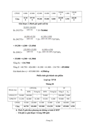 CPSXC

8.000

65.000

62.000

10.000

5.000

120.00
0

1.000

120.00
0

Cộng

32.30
0

357.50
0

99.200

55.000

8.000

426.00
0

3.550

426.00
0

Giai đoạn 3. Đánh giá spdd cuối kỳ
DC (VLTT)=

* 35=70.000đ

DC (NCTT)=

* 35+

*35*30%

= 19.250 + 4.200 = 23.450đ
DC (SXC)=

* 35+

*35*30%

= 35.000 + 6.300 = 41.300đ
Tổng DC = 134.750đ
Tổng Z = 60.750 + 426.000 + 41.200 + 61.800 – 134.750 = 455.000đ
Giá thành đơn vị = 455.000/100 = 4.550đ/sp
Phiếu tính giá thành sản phẩm
Loại sp: TP H
Tháng 02
Khoản mục

Dđ

CPNVLTT
CPNCTT

CPP/STK

Dc

TP

BTP2

Trong kỳ

BTP2

Trong kỳ

Tổng Z

Zđvị

30.000

240.000

-

70.000

-

200.000

2.000

11.250

66.000

41.200

19.250

4.200

95.000

950

CPSXC

19.500

120.000

61.800

35.000

6.300

160.000

1.600

Cộng

60.750

426.000

103.000

124.250

10.500

455.000

4.550

b. Tính Z spht theo phương án không có tính Z BTP
- Chi phí sx giai đoạn 1 trong 100 spht

-Trang 32-

 
