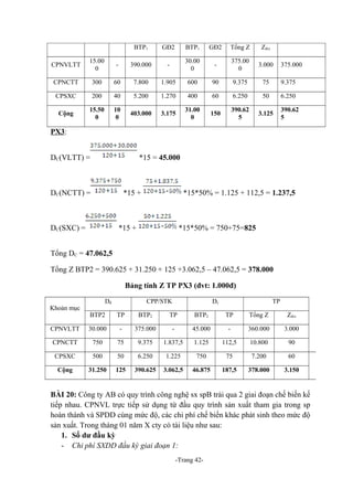 BTP1

GĐ2

BTP1

GĐ2

Tổng Z

Zđvị

CPNVLTT

15.00
0

-

390.000

-

30.00
0

-

375.00
0

3.000

CPNCTT

300

60

7.800

1.905

600

90

9.375

75

9.375

CPSXC

200

40

5.200

1.270

400

60

6.250

50

6.250

Cộng

15.50
0

10
0

403.000

3.175

31.00
0

150

390.62
5

3.125

390.62
5

375.000

PX3:
DC(VLTT) =

*15 = 45.000

DC(NCTT) =

*15 +

DC(SXC) =

*15*50% = 1.125 + 112,5 = 1.237,5

*15 +

*15*50% = 750+75=825

Tổng DC = 47.062,5
Tổng Z BTP2 = 390.625 + 31.250 + 125 +3.062,5 – 47.062,5 = 378.000
Bảng tính Z TP PX3 (đvt: 1.000đ)
Khoản mục

Dđ

CPP/STK

Dc

TP

BTP2

TP

BTP2

TP

BTP2

TP

Tổng Z

Zđvị

CPNVLTT

30.000

-

375.000

-

45.000

-

360.000

3.000

CPNCTT

750

75

9.375

1.837,5

1.125

112,5

10.800

90

CPSXC

500

50

6.250

1.225

750

75

7.200

60

Cộng

31.250

125

390.625

3.062,5

46.875

187,5

378.000

3.150

BÀI 20: Công ty AB có quy trình công nghệ sx spB trải qua 2 giai đoạn chế biến kế
tiếp nhau. CPNVL trực tiếp sử dụng từ đầu quy trình sản xuất tham gia trong sp
hoàn thành và SPDD cùng mức độ, các chi phí chế biến khác phát sinh theo mức độ
sản xuất. Trong tháng 01 năm X cty có tài liệu như sau:
1. Số dư đầu kỳ
- Chi phí SXDD đầu kỳ giai đoạn 1:
-Trang 42-

 