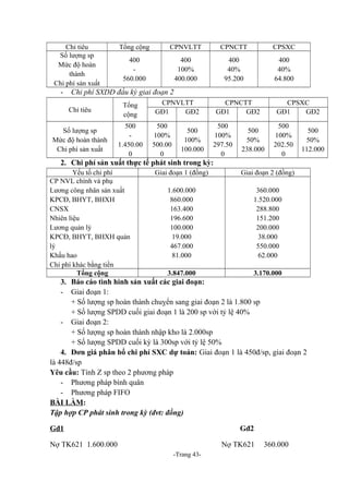 Chỉ tiêu
Số lượng sp
Mức độ hoàn
thành
Chi phí sản xuất

-

Tổng cộng

CPNVLTT

CPNCTT

CPSXC

400
560.000

400
100%
400.000

400
40%
95.200

400
40%
64.800

Chi phí SXDD đầu kỳ giai đoạn 2
Chỉ tiêu

Tổng
cộng

Số lượng sp
Mức độ hoàn thành
Chi phí sản xuất

500
1.450.00
0

CPNVLTT
GĐ1
GĐ2
500
100%
500.00
0

500
100%
100.000

CPNCTT
GĐ1
GĐ2
500
100%
297.50
0

CPSXC
GĐ1
GĐ2

500
50%
238.000

500
100%
202.50
0

500
50%
112.000

2. Chi phí sản xuất thực tế phát sinh trong kỳ:
Yếu tố chi phí
CP NVL chính và phụ
Lương công nhân sản xuất
KPCĐ, BHYT, BHXH
CNSX
Nhiên liệu
Lương quản lý
KPCĐ, BHYT, BHXH quản
lý
Khấu hao
Chi phí khác bằng tiền
Tổng cộng

Giai đoạn 1 (đồng)

Giai đoạn 2 (đồng)

1.600.000
860.000
163.400
196.600
100.000
19.000
467.000
81.000

360.000
1.520.000
288.800
151.200
200.000
38.000
550.000
62.000

3.847.000

3.170.000

3. Báo cáo tình hình sản xuất các giai đoạn:
- Giai đoạn 1:
+ Số lượng sp hoàn thành chuỵển sang giai đoạn 2 là 1.800 sp
+ Số lượng SPDD cuối giai đoạn 1 là 200 sp với tỷ lệ 40%
- Giai đoạn 2:
+ Số lượng sp hoàn thành nhập kho là 2.000sp
+ Số lượng SPDD cuối kỳ là 300sp với tỷ lệ 50%
4. Đơn giá phân bổ chi phí SXC dự toán: Giai đoạn 1 là 450đ/sp, giai đoạn 2
là 448đ/sp
Yêu cầu: Tính Z sp theo 2 phương pháp
- Phương pháp bình quân
- Phương pháp FIFO
BÀI LÀM:
Tập hợp CP phát sinh trong kỳ (đvt: đồng)
Gđ1

Gđ2

Nợ TK621 1.600.000

Nợ TK621
-Trang 43-

360.000

 