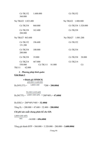 Có TK152
360.000

1.600.000

Có TK152

Nợ TK622 1.023.400

Nợ TK622 1.808.800

Có TK334

860.000

Có TK334 1.520.000

Có TK338
288.800

163.400

Có TK338

Nợ TK627 863.600

Nợ TK627 1.001.200

Có TK152
151.200

196.600

Có TK152

Có TK334
200.000

100.000

Có TK334

Có TK338

19.000

Có TK338

467.000
Có TK111

Có TK214

Có TK214
550.000
TK111
62.000

81.000

1. Phương pháp bình quân:
Giai đoạn 1
• Đánh giá SPDDCK
DC(NVLTT) =

DC(NCTT) =

*200 = 200.000đ

* 200*40% = 47.600đ

DC(SXC) = 200*40%*405 = 32.400đ
Tổng DC = 200.000 + 47.600 + 32.400 = 280.000đ
Chi phí sản xuất chung phân bổ cho GĐ1
- 64.800 = 696.600đ
Tổng giá thành BTP = 560.000 + 3.320.000 – 280.000 = 3.600.000đ
-Trang 44-

38.000
Có

 
