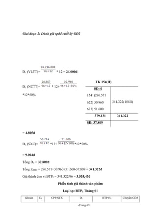 Giai đoạn 2: Đánh giá spdd cuối kỳ GĐ2

DC (VLTT)=

* 12 = 24.000đ
TK 154(II)

DC (NCTT)=

* 12+

SD: 0

*12*50%

1541)296.571
622) 30.960

341.322(154II)

627) 51.600
379.131

341.322

SD: 37.809
= 4.805đ
DC (SXC)=

*12+

*12*50%

= 9.004đ
Tổng DC = 37.809đ
Tổng ZBTP2 = 296.571+30.960+51.600-37.809 = 341.322đ
Giá thành đơn vị BTP2 = 341.322/96 = 3.555,43đ
Phiếu tính giá thành sản phẩm
Loại sp: BTP2 Tháng 01
Khoản

Dđ

CPP/STK

Dc
-Trang 67-

BTP H2

Chuyển GĐ3

 