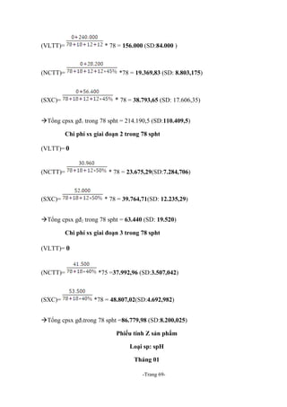 (VLTT)=

* 78 = 156.000 (SD:84.000 )

(NCTT)=

*78 = 19.369,83 (SD: 8.803,175)

* 78 = 38.793,65 (SD: 17.606,35)

(SXC)=

Tổng cpsx gđ1 trong 78 spht = 214.190,5 (SD:110.409,5)
Chi phí sx giai đoạn 2 trong 78 spht
(VLTT)= 0

(NCTT)=

(SXC)=

* 78 = 23.675,29(SD:7.284,706)

* 78 = 39.764,71(SD: 12.235,29)

Tổng cpsx gđ2 trong 78 spht = 63.440 (SD: 19.520)
Chi phí sx giai đoạn 3 trong 78 spht
(VLTT)= 0

(NCTT)=

(SXC)=

*75 =37.992,96 (SD:3.507,042)

*78 = 48.807,02(SD:4.692,982)

Tổng cpsx gđ3trong 78 spht =86.779,98 (SD:8.200,025)
Phiếu tính Z sản phẩm
Loại sp: spH
Tháng 01
-Trang 69-

 