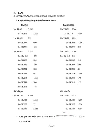 BÀI LÀM:
a.Trường hợp PX phụ không cung cấp sản phẩm lẫn nhau
 Chọn phương pháp trực tiếp (đvt: 1.000đ)
PX Điện
Nợ TK621

3.000

Có TK152
Nợ TK622

PX sữa chữa
Nợ TK621
3.000

5.200

Có TK152

732

Nợ TK622

5.200

1.220

Có TK334

600

Có TK334

1.000

Có TK338

132

Có TK338

220

Nợ TK627

2.012

Nợ TK627

2.706

Có TK 152

150

Có TK 152

100

Có TK153

200

Có TK142

250

Có TK142

150

Có TK334

200

Có TK334

200

Có TK338

44

Có TK338

44

Có TK214

1.700

Có TK214

1.000

Có TK331

190

Có TK331

200

Có TK111

172

Có TK111

118

Kết chuyển
Nợ TK154

Kết chuyển
5.744

Nợ TK154

9.126

Có TK621

Có TK621

5.200

Có TK622

732

Có TK622

1.220

Có TK627

•

3.000

2.012

Có TK627

2.706

Chi phí sản xuất đơn vị của điện =
574,4đ/Kwh
-Trang 7-

* 1.000 =

 