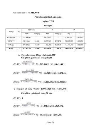 Giá thành đơn vị = 5.451,097đ
Phiếu tính giá thành sản phẩm
Loại sp: TP H
Tháng 01
K/mục
CPNVLTT

CPP/STK

Dđ

Dc

TP

BTP2

Trong kỳ

BTP2

Trong kỳ

Tổng Z

-

237.460,97

-

39.576,83

-

CPNCTT

-

51.946,23

30.500

8.657,705

2.772,72

71.015,805

1.014,51

CPSXC

-

84.150,03

47.500

14.025,005

4.318,18

113.306,845

1.618,67

Cộng

-

372.927,23

78.000

62.259,54

7.090,9

381.576,79

5.451,097

197.884,14

b. Theo phương án không có tính giá BTP
Chi phí sx giai đoạn 1 trong 70spht
(VLTT)=

* 70 = 205.504,59 (SD:114.495,41 )

(NCTT)=

*70 = 22.347,74 (SD: 10.152,26)

* 70 = 36.100,196 (SD:16.399,804)

(SXC)=

Tổng cpsx gđ1 trong 70 spht = 263.952,526 (SD:141.047,474)
Chi phí sx giai đoạn 2 trong 70 spht
(VLTT)= 0

(NCTT)=

(SXC)=

* 70 = 21.732,026(SD:6.767,974)

* 70 = 35.305,01(SD: 10.994,99)

-Trang 79-

Zđvị
2.826,92

 