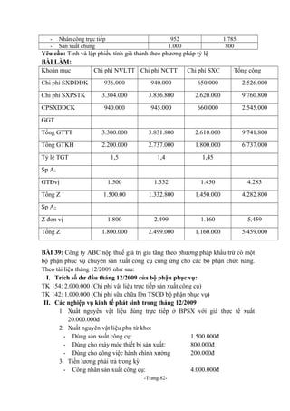 -

Nhân công trực tiếp
Sản xuất chung

952
1.000

1.785
800

Yêu cầu: Tính và lập phiếu tính giá thành theo phương pháp tỷ lệ
BÀI LÀM:
Khoản mục
Chi phí NVLTT Chi phí NCTT
Chi phí SXC

Tổng cộng

Chi phí SXDDĐK

936.000

940.000

650.000

2.526.000

Chi phí SXPSTK

3.304.000

3.836.800

2.620.000

9.760.800

940.000

945.000

660.000

2.545.000

Tổng GTTT

3.300.000

3.831.800

2.610.000

9.741.800

Tổng GTKH

2.200.000

2.737.000

1.800.000

6.737.000

1,5

1,4

1,45

GTĐvị

1.500

1.332

1.450

4.283

Tổng Z

1.500.00

1.332.800

1.450.000

4.282.800

Z đơn vị

1.800

2.499

1.160

5.459

Tổng Z

1.800.000

2.499.000

1.160.000

5.459.000

CPSXDDCK
GGT

Tỷ lệ TGT
Sp A1

Sp A2

BÀI 39: Công ty ABC nộp thuế giá trị gia tăng theo phương pháp khấu trừ có một
bộ phận phục vụ chuyên sản xuất công cụ cung ứng cho các bộ phận chức năng.
Theo tài liệu tháng 12/2009 như sau:
I. Trích số dư đầu tháng 12/2009 của bộ phận phục vụ:
TK 154: 2.000.000 (Chi phí vật liệu trực tiếp sản xuất công cụ)
TK 142: 1.000.000 (Chi phí sữa chữa lớn TSCĐ bộ phận phục vụ)
II. Các nghiệp vụ kinh tế phát sinh trong tháng 12/2009
1. Xuất nguyên vật liệu dùng trực tiếp ở BPSX với giá thực tế xuất
20.000.000đ
2. Xuất nguyên vật liệu phụ từ kho:
- Dùng sản xuất công cụ:
1.500.000đ
- Dùng cho máy móc thiết bị sản xuất:
800.000đ
- Dùng cho công việc hành chính xưởng
200.000đ
3. Tiền lương phải trả trong kỳ
- Công nhân sản xuất công cụ:
4.000.000đ
-Trang 82-

 