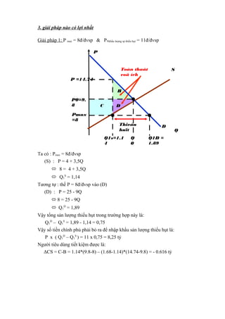 3. giải pháp nào có lợi nhất
Giải pháp 1: P max = 8đ/đvsp & PNkhẩu lượng sp thiếu hụt = 11đ/đvsp
P

Toån thaát
voâ ích

P =14.74

S

B
P0=9.
8

C

D

Pmax
=8

Thieáu
huït
Q1s=1.1
4

Q
0

D
Q1D =
1.89

Ta có : Pmax = 8đ/đvsp
(S) : P = 4 + 3,5Q
 8 = 4 + 3,5Q
 Q1S = 1,14
Tương tự : thế P = 8đ/đvsp vào (D)
(D) : P = 25 - 9Q
 8 = 25 - 9Q
 Q1D = 1,89
Vậy tổng sản lượng thiếu hụt trong trường hợp này là:
Q1D – Q1S = 1,89 - 1,14 = 0,75
Vậy số tiền chính phủ phải bỏ ra để nhập khẩu sản lượng thiếu hụt là:
P x ( Q1D – Q1S ) = 11 x 0,75 = 8,25 tỷ
Người tiêu dùng tiết kiệm được là:
ΔCS = C-B = 1.14*(9.8-8) – (1.68-1.14)*(14.74-9.8) = - 0.616 tỷ

Q

 