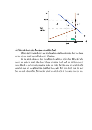 P

S

PS1
A

C

s

B

P0
=PD1
D

Q0

Q1

3. Chính sách nào nên được lựa chọn thích hợp?
Chính sách trợ giá sẽ được ưu tiên lựa chọn, vì chính sách này đảm bảo được
quyền lợi của người sản xuất và người tiêu dùng.
Cả hai chính sách đều làm cho chính phủ chi tiêu nhiều hơn để hỗ trợ cho
người sản xuất, và người tiêu dùng. Nhưng nếu dùng chính sách giá tối thiểu, người
nông dân sẽ có xu hướng tạo ra càng nhiều sản phẩm dư thừa càng tốt, vì chính phủ
cam kết mua hết sản phẩm thừa, thiệt hại không cần thiết cho chính phủ. Để giới
hạn sản xuất và đảm bảo được quyền lợi cả hai, chính phủ sẽ chọn giải pháp trợ giá.

Q

 