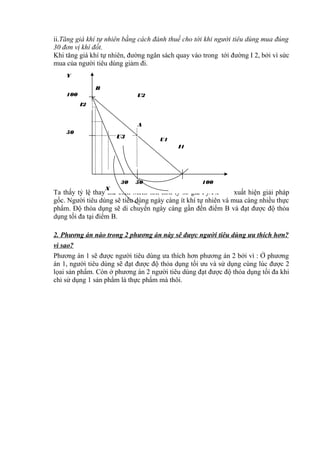 ii.Tăng giá khí tự nhiên bằng cách đánh thuế cho tới khi người tiêu dùng mua đúng
30 đơn vị khí đốt.
Khi tăng giá khí tự nhiên, đường ngân sách quay vào trong tới đường I 2, bởi vì sức
mua của người tiêu dùng giảm đi.
Y
B
100

U2
I2

A
50

U3

U1
I1

30

50

100

X

Ta thấy tỷ lệ thay thế biên MRS lớn hơn tỷ số giá Py/Px => xuất hiện giải pháp
gốc. Người tiêu dùng sẽ tiêu dùng ngày càng ít khí tự nhiên và mua càng nhiều thực
phẩm. Độ thỏa dụng sẽ di chuyển ngày càng gần đến điểm B và đạt được độ thỏa
dụng tối đa tại điểm B.
2. Phương án nào trong 2 phương án này sẽ được người tiêu dùng ưa thích hơn?
vì sao?
Phương án 1 sẽ được người tiêu dùng ưa thích hơn phương án 2 bởi vì : Ở phương
án 1, người tiêu dùng sẽ đạt được độ thỏa dụng tối ưu và sử dụng cùng lúc được 2
lọai sản phẩm. Còn ở phương án 2 người tiêu dùng đạt được độ thỏa dụng tối đa khi
chỉ sử dụng 1 sản phẩm là thực phẩm mà thôi.

 