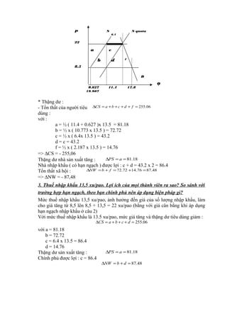 P

S

S quota

6.4

22

a

c

b

d

f

8.5
D
0.627
19.987

11.4

17.8

Q

* Thặng dư :
- Tổn thất của người tiêu ∆CS = a + b + c + d + f = 255.06
dùng :
với :
a = ½ ( 11.4 + 0.627 )x 13.5 = 81.18
b = ½ x ( 10.773 x 13.5 ) = 72.72
c = ½ x ( 6.4x 13.5 ) = 43.2
d = c = 43.2
f = ½ x ( 2.187 x 13.5 ) = 14.76
=> ∆CS = - 255,06
∆PS = a = 81.18
Thặng dư nhà sản xuất tăng :
Nhà nhập khẩu ( có hạn ngạch ) được lợi : c + d = 43.2 x 2 = 86.4
∆NW = b + f = 72.72 +14.76 = 87.48
Tổn thất xã hội :
=> ∆NW = - 87,48
3. Thuế nhập khẩu 13,5 xu/pao. Lợi ích của mọi thành viên ra sao? So sánh với
trường hợp hạn ngạch, theo bạn chính phủ nên áp dụng biện pháp gì?
Mức thuế nhập khẩu 13,5 xu/pao, ảnh hưởng đến giá của số lượng nhập khẩu, làm
cho giá tăng từ 8,5 lên 8,5 + 13,5 = 22 xu/pao (bằng với giá cân bằng khi áp dụng
hạn ngạch nhập khẩu ở câu 2)
Với mức thuế nhập khẩu là 13.5 xu/pao, mức giá tăng và thặng dư tiêu dùng giảm :
∆CS = a + b + c + d = 255.06

với a = 81.18
b = 72.72
c = 6.4 x 13.5 = 86.4
d = 14.76
Thặng dư sản xuất tăng :
Chính phủ được lợi : c = 86.4

∆PS = a = 81.18
∆NW = b + d = 87.48

 