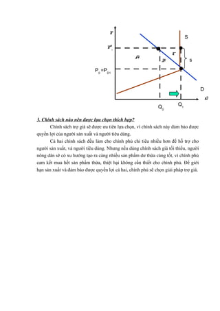 3. Chính sách nào nên được lựa chọn thích hợp?
Chính sách trợ giá sẽ được ưu tiên lựa chọn, vì chính sách này đảm bảo được
quyền lợi của người sản xuất và người tiêu dùng.
Cả hai chính sách đều làm cho chính phủ chi tiêu nhiều hơn để hỗ trợ cho
người sản xuất, và người tiêu dùng. Nhưng nếu dùng chính sách giá tối thiểu, người
nông dân sẽ có xu hướng tạo ra càng nhiều sản phẩm dư thừa càng tốt, vì chính phủ
cam kết mua hết sản phẩm thừa, thiệt hại không cần thiết cho chính phủ. Để giới
hạn sản xuất và đảm bảo được quyền lợi cả hai, chính phủ sẽ chọn giải pháp trợ giá.
D
S
Q
P
P0
=PD1
Q0
Q1
s
PS
1
A
B
C
 