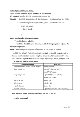 từ khóa if phải viết bằng chữ thường ;
kết quả của biểu thức luận lý phải là đúng (≠ 0) hoặc sai (= 0)
Nếu khối lệnh bao gồm từ 2 lệnh trở lên thì phải đặt trong dấu { }
Diễn giải: + Khối lệnh là một lệnh ta viết lệnh if như sau: if (biểu thức luận lý) lệnh;
+ Khối lệnh bao gồm nhiều lệnh: lệnh 1, lệnh 2..., ta viết lệnh if như sau:
if (biểu thức luận lý)
{ lệnh 1; lệnh 2;
...
}
Không đặt dấu chấm phẩy sau câu lệnh if.
Ví dụ: if(biểu thức luận lý);
→ trình biên dịch không báo lỗi nhưng khối lệnh không được thực hiện cho dù
điều kiện đúng hay sai.
Ví dụ 3: Viết chương trình nhập vào 2 số nguyên a, b. Tìm và in ra số lớn nhất.
a. Phác họa lời giải Trước tiên ta cho giá trị a là giá trị lớn nhất bằng cách gán a
cho max (max là biến được khai báo cùng kiểu dữ liệu với a, b). Sau đó so sánh b với a,
nếu b lớn hơn a ta gán b cho max và cuối cùng ta được kết quả max là giá trị lớn nhất.
b. Mô tả quy trình xử lý (giải thuật)
Ngôn ngữ tự nhiên Ngôn ngữ C
- Khai báo 3 biến a, b, max kiểu số nguyên
- Nhập vào giá trị a
- Nhập vào giá trị b
- Gán a cho max
- Nếu b > a thì
gán b cho max
- In ra kết quả max
- int ia, ib, imax;
- printf("Nhap vao so a: ");
scanf("%d", &ia);
- printf("Nhap vao so b: ");
scanf("%d", &ib);
- imax = ia;
- if (ib > ia)
imax = ib;
- printf("So lon nhat = %d.n", imax);
Biểu thức luận lý phải đặt trong cặp dấu ( ). if ib > ia → báo lỗi
c. Mô tả bằng lưu đồ
Trang 18
 